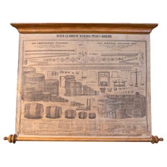 Weights and Coins Measurements Explanatory Scroll with Gilded Wooden Frame