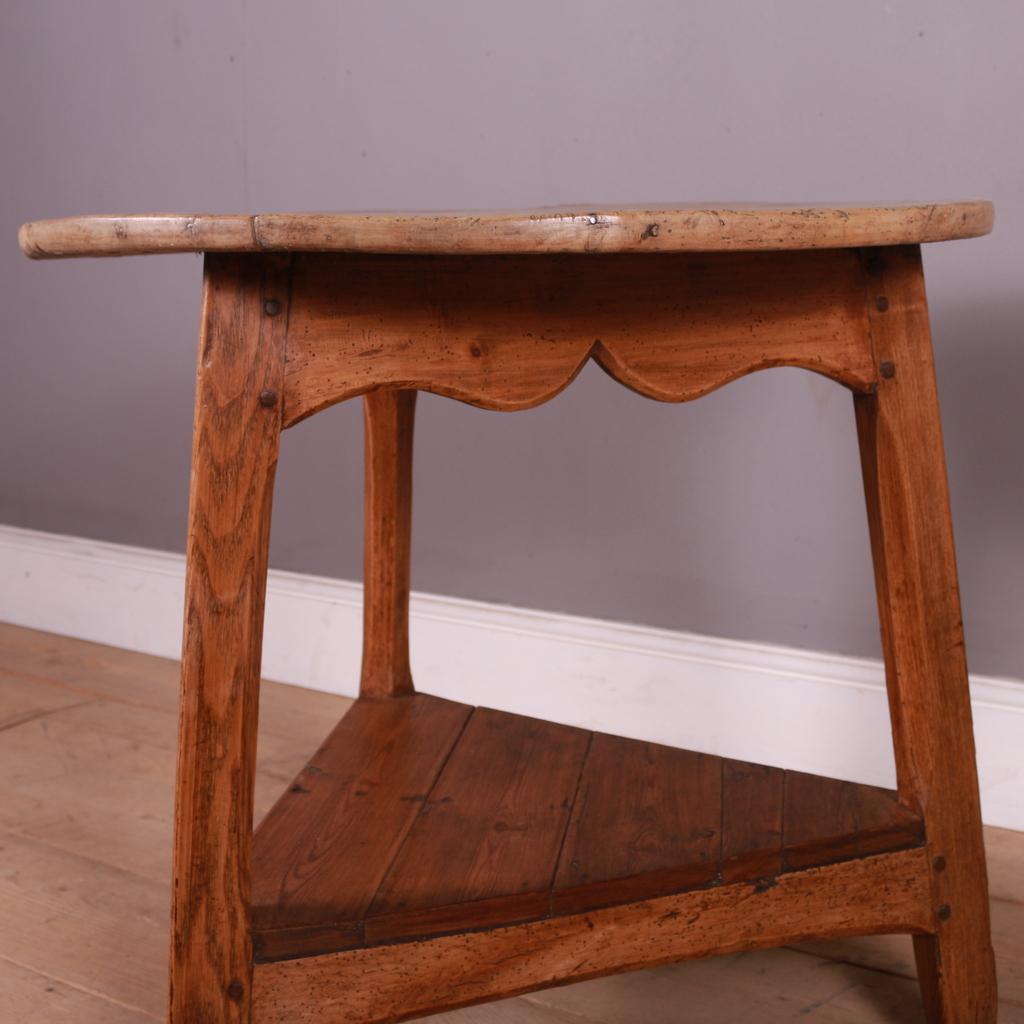 19th Century Welsh Cricket Table