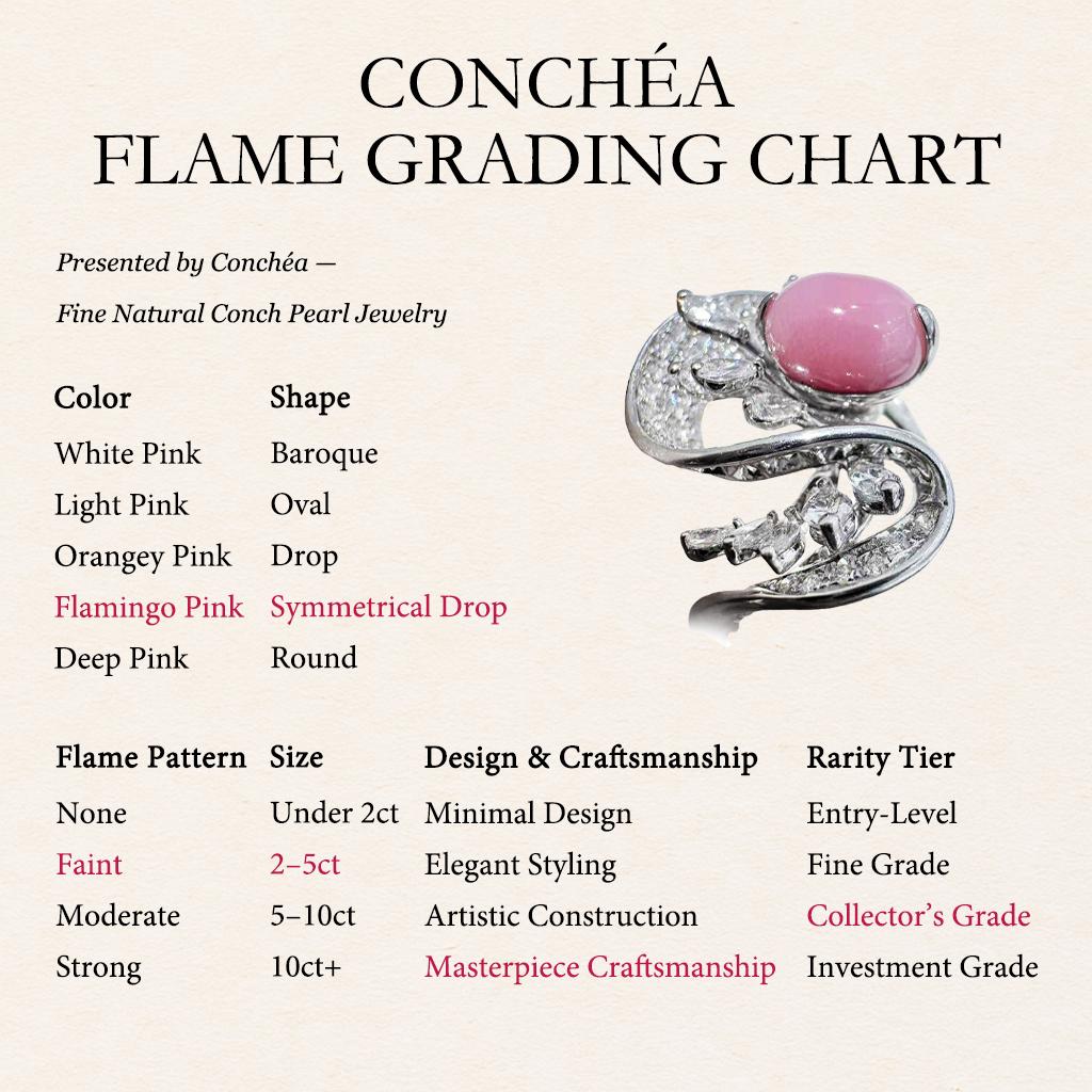 【Conchéa】Whispering Bloom Conch Pearl & Diamond Ring — 2.6ct For Sale 1