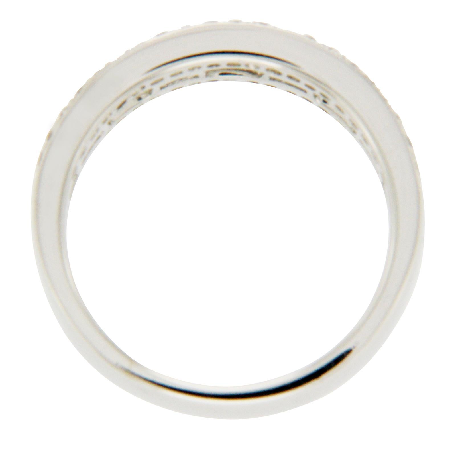 type of ring bands