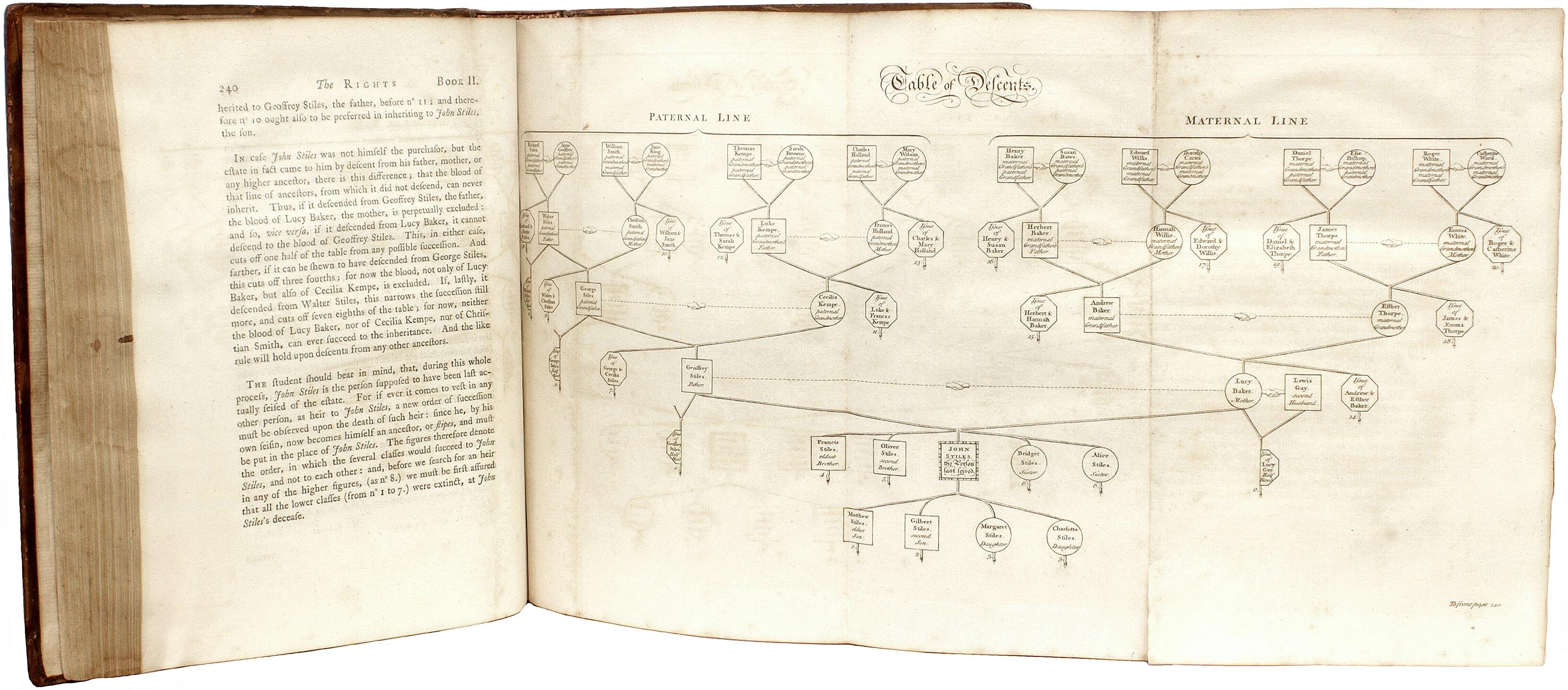 Pelle William Williams. Commentari alle leggi d'Inghilterra. 1770 - QUARTA EDIZIONE in vendita