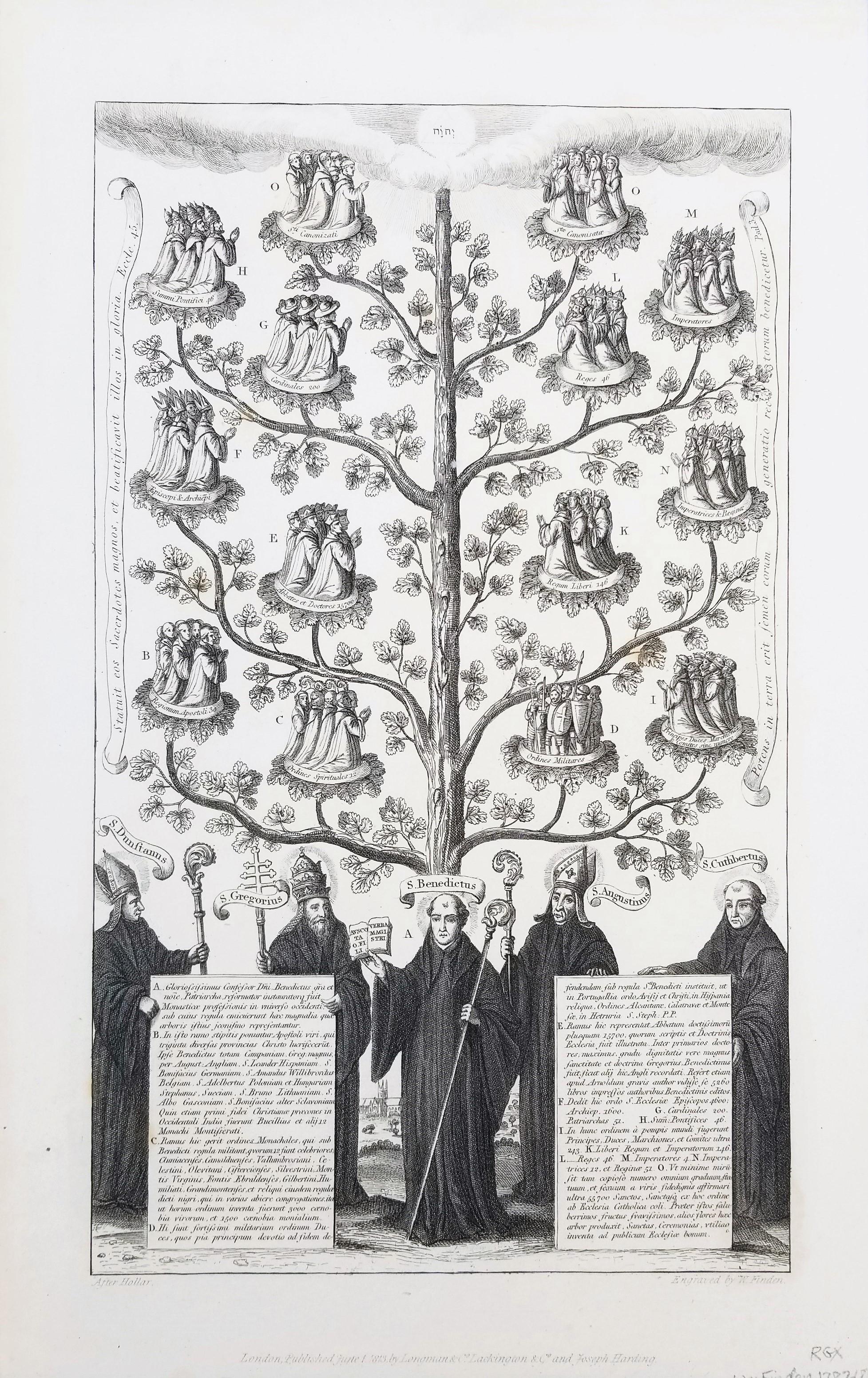 Árbol, Exhibición de las Diversas Congregaciones de la Orden Benedictina /// Hollar - Print de William Dugdale