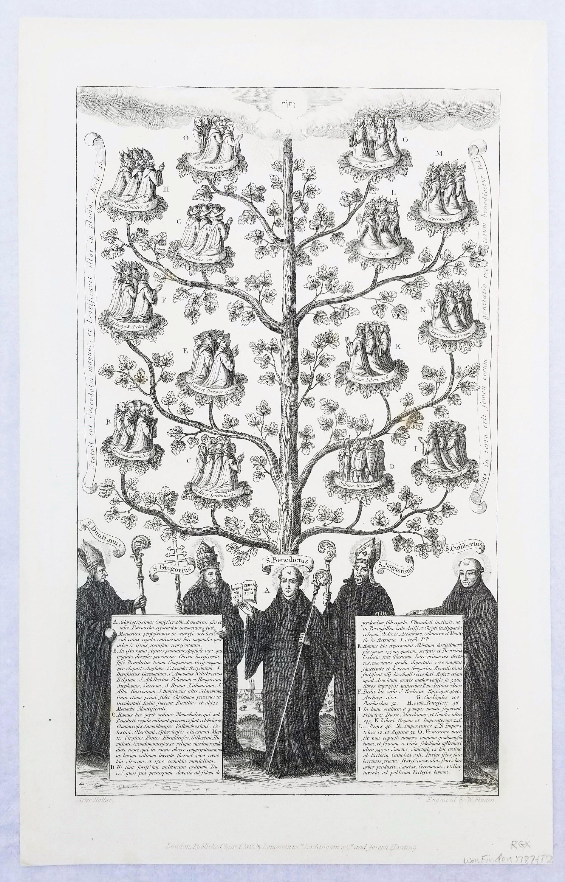 Árbol, Exhibición de las Diversas Congregaciones de la Orden Benedictina /// Hollar - Print Antiguos maestros de William Dugdale