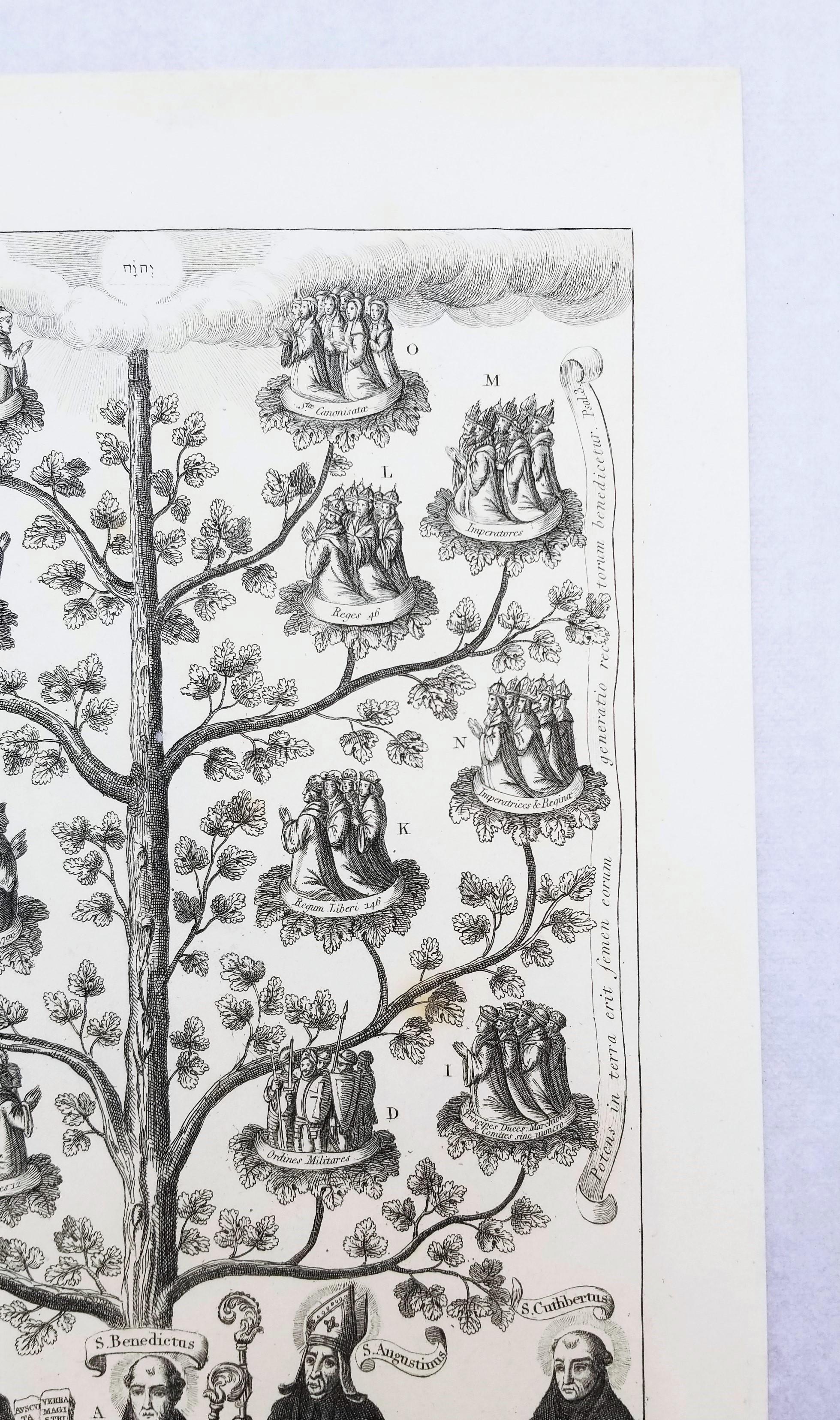 Árbol, Exhibición de las Diversas Congregaciones de la Orden Benedictina /// Hollar en venta 1