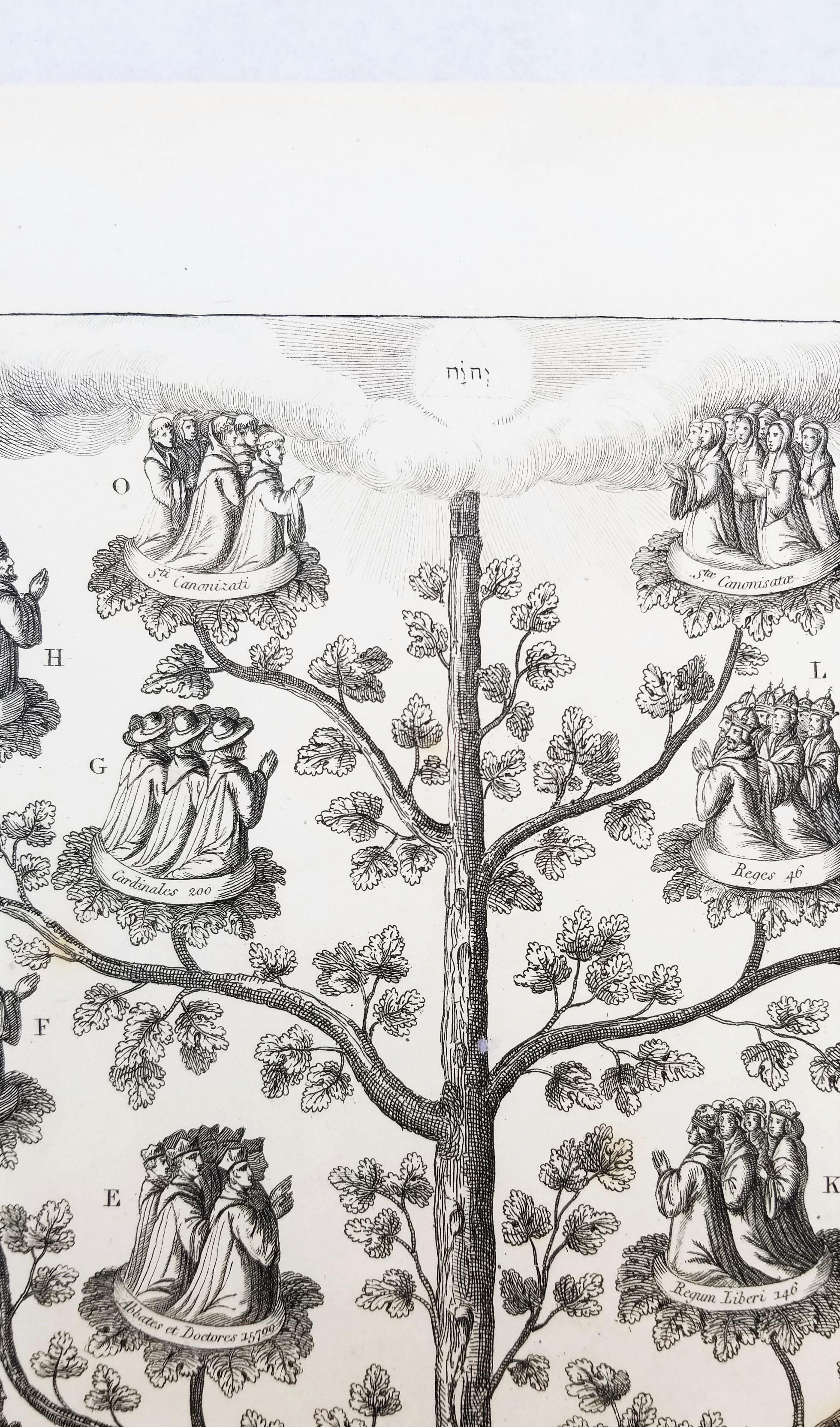Árbol, Exhibición de las Diversas Congregaciones de la Orden Benedictina /// Hollar en venta 3