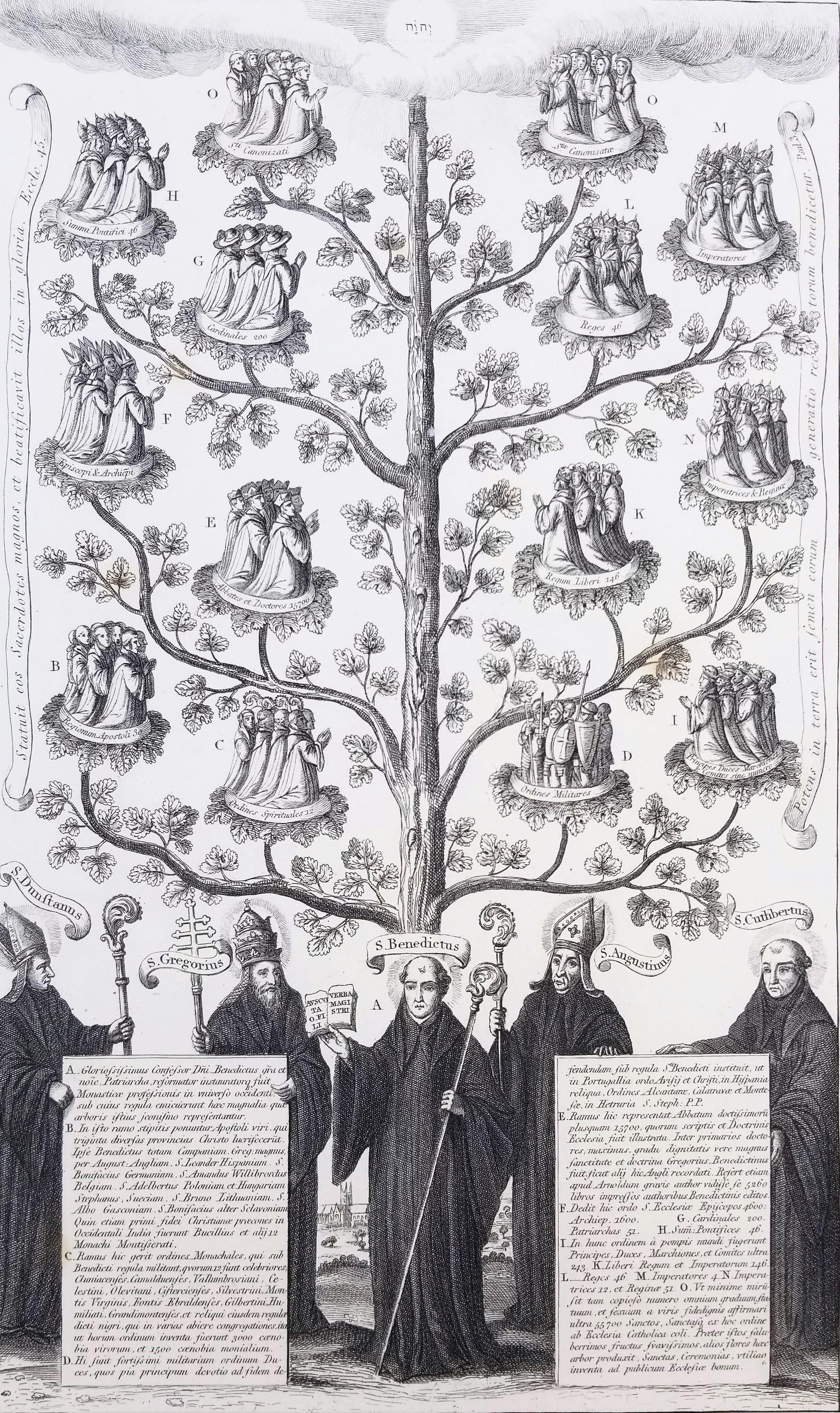 Árbol, Exhibición de las Diversas Congregaciones de la Orden Benedictina /// Hollar