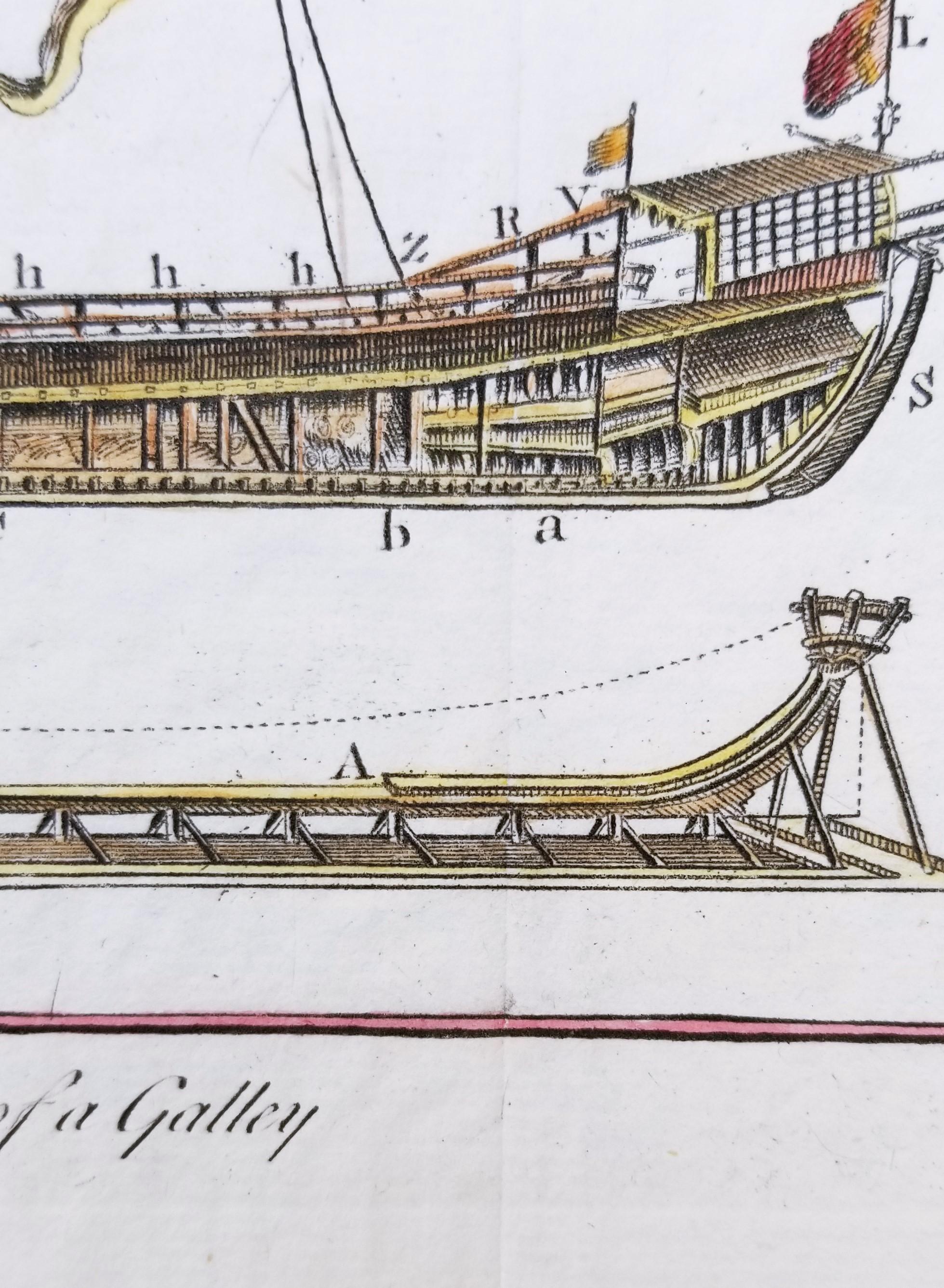 Draught of a Galley /// Old Masters Ship Boat Seascape Construction Diagram Art For Sale 7