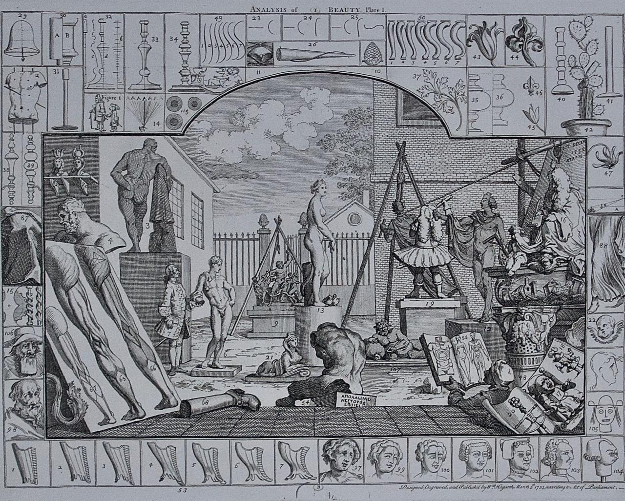 Ensemble de deux gravures du XVIIIe siècle tirées de l'ouvrage de William Hogarth intitulé « Analysis of Beauty ».  en vente 1