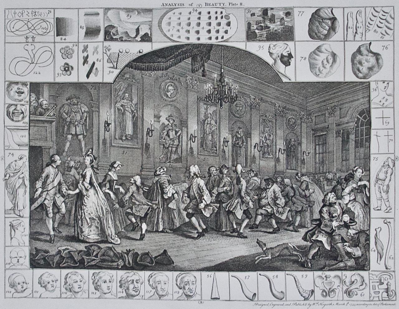 Ensemble de deux gravures du XVIIIe siècle tirées de l'ouvrage de William Hogarth intitulé « Analysis of Beauty ».  en vente 5