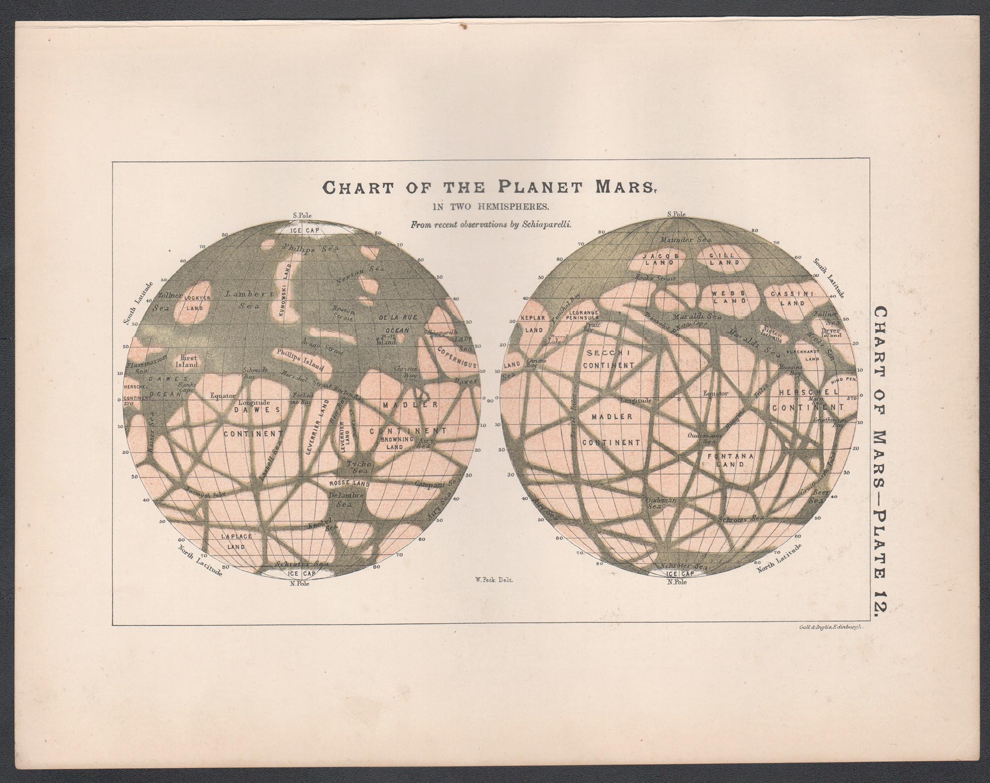 Chart of the Planet Mars, in Two Hemispheres. Antique Astronomy planet print - Print by William Peck