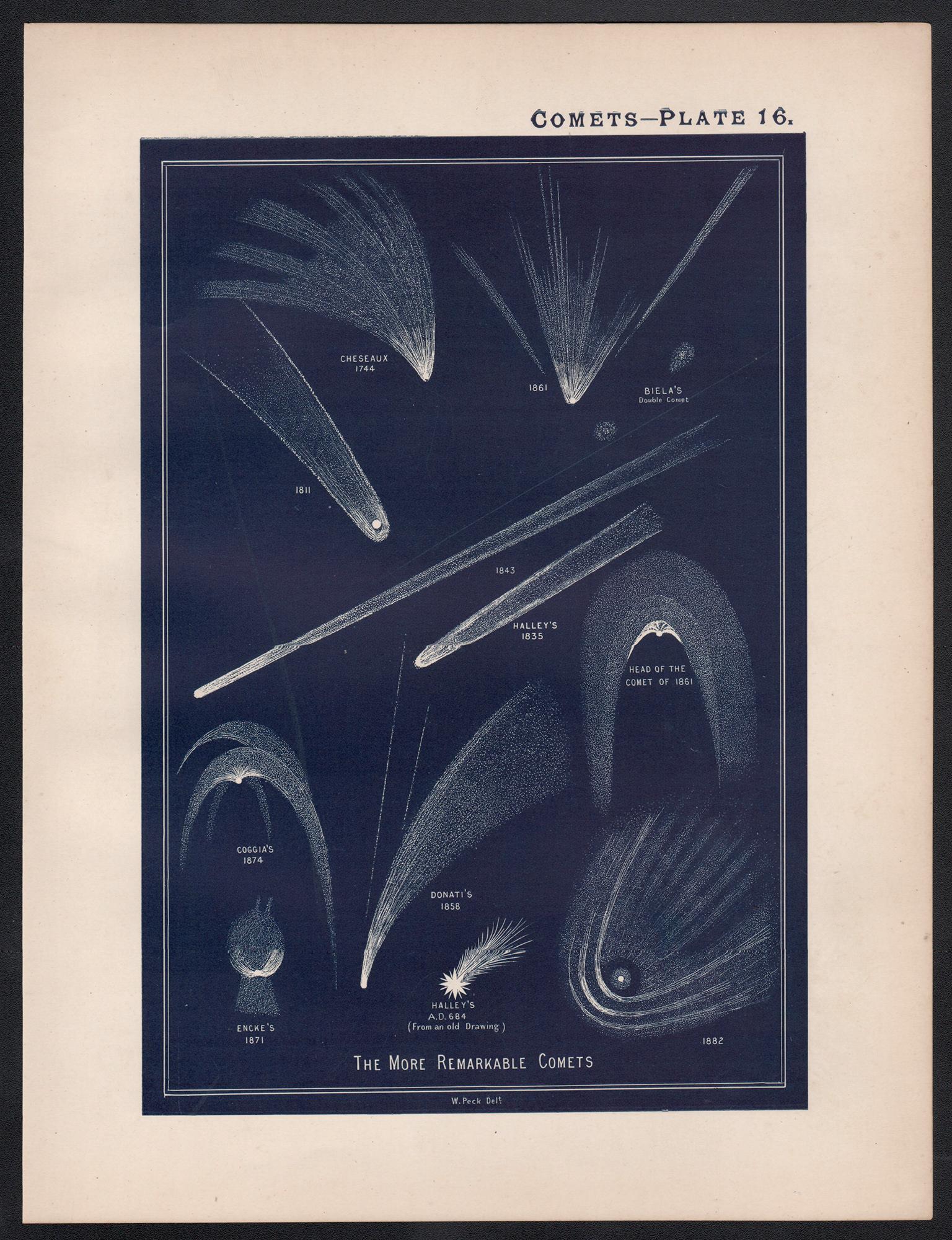 Kometen. Antiker Astronomie-Druck – Print von William Peck