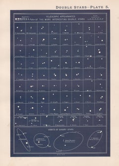 Double Stars. Antique Astronomy science print