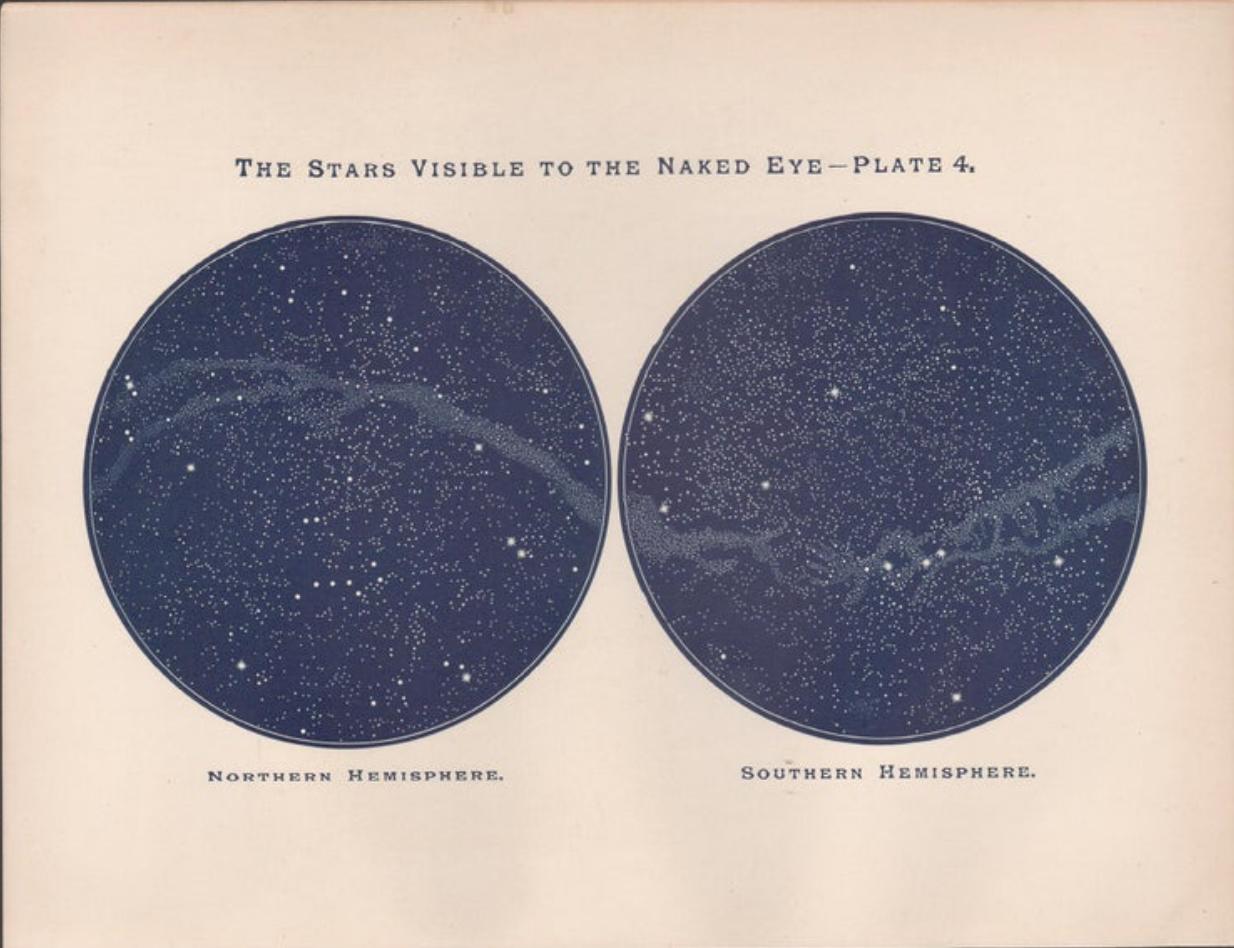 Four Antique Astronomy star constellation prints - Print by William Peck
