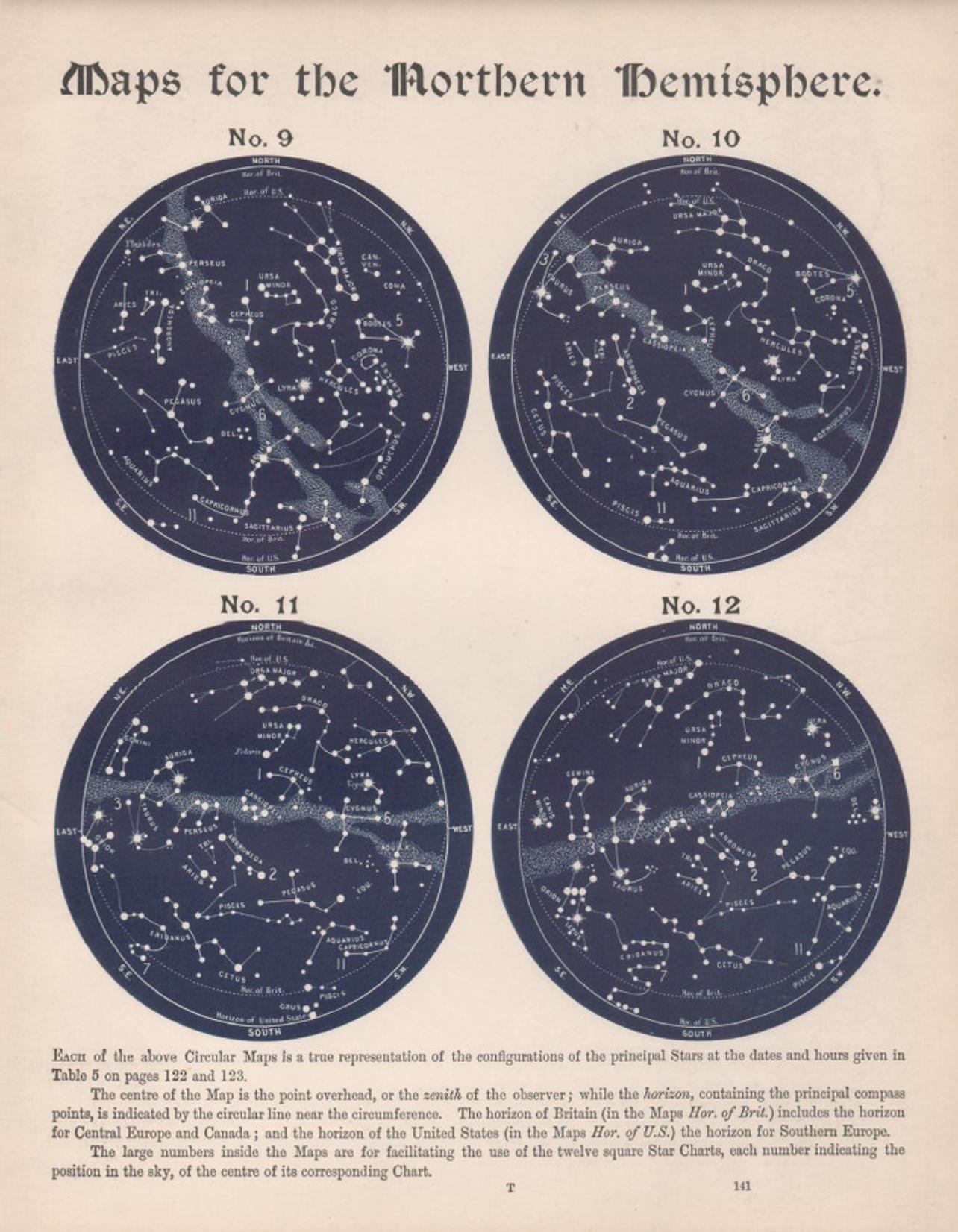 Four Antique Astronomy star constellation prints - Beige Print by William Peck