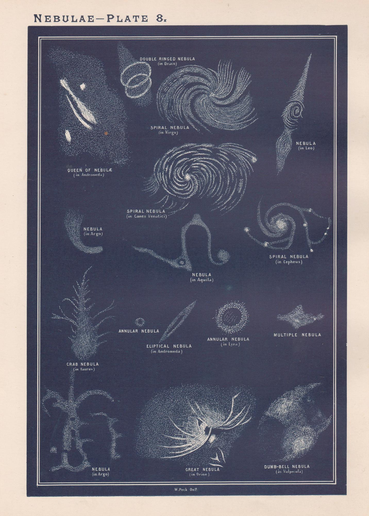 William Peck Print – Nebelfelder. Antiker Astronomie-Druck