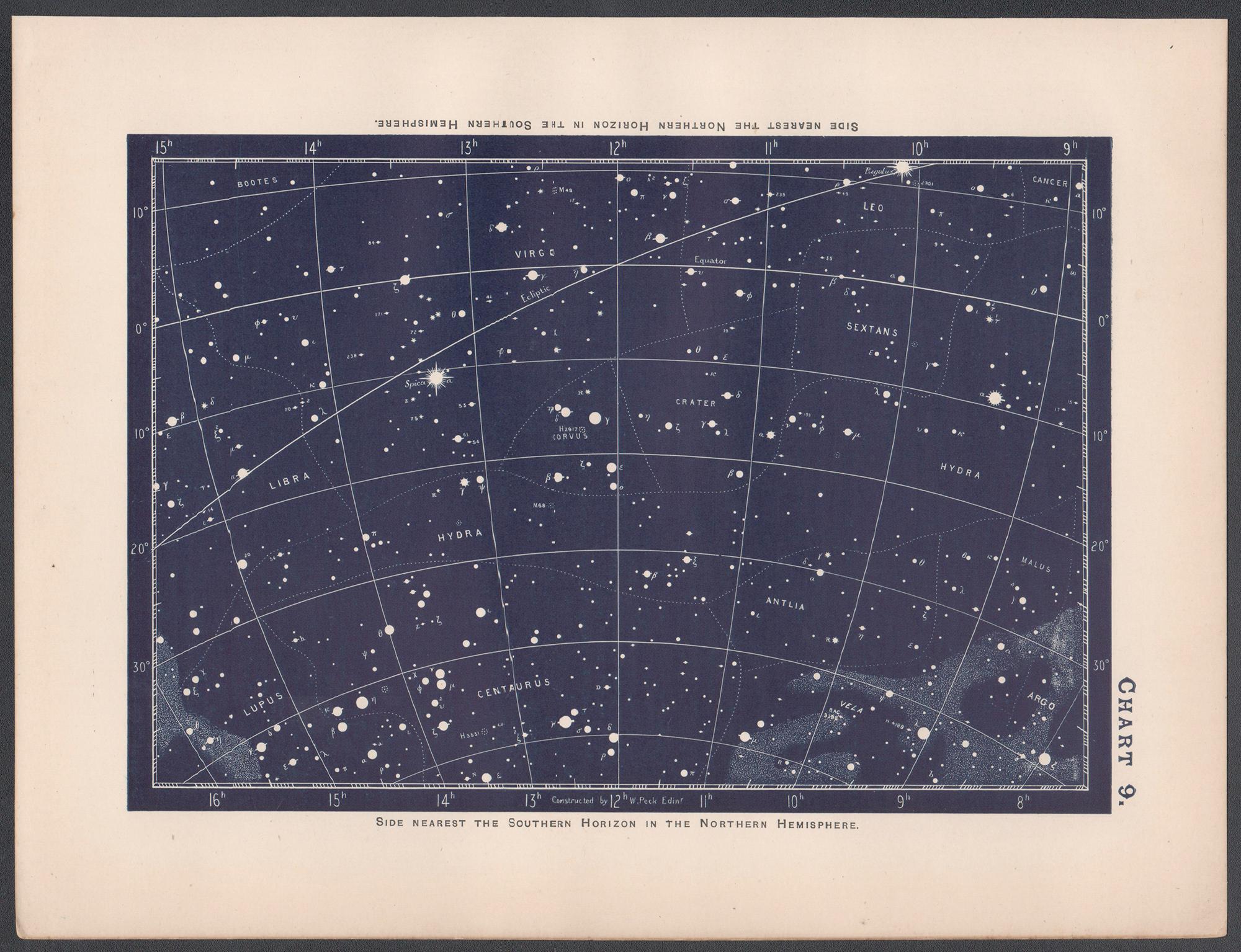 Grafico delle stelle. Stampa antica di astronomia celeste - Print di William Peck