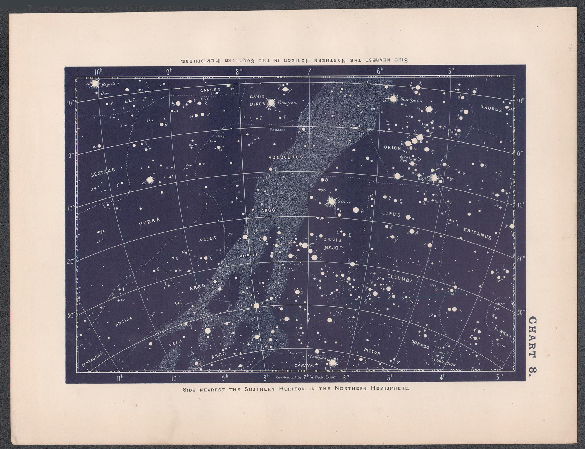 Star Chart. Antique Astronomy celestial print - Print by William Peck