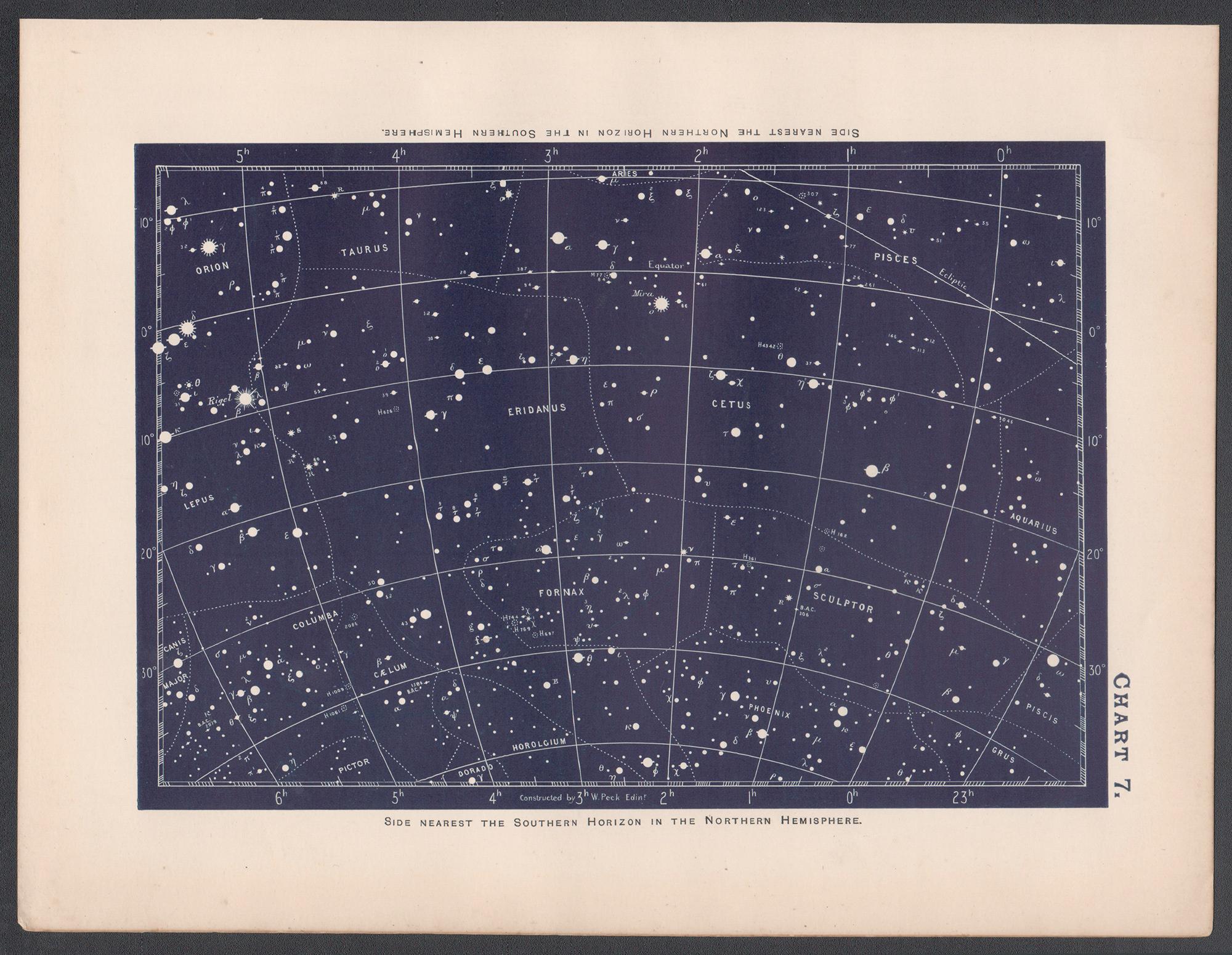 Star Chart. Antique Astronomy celestial print - Print by William Peck