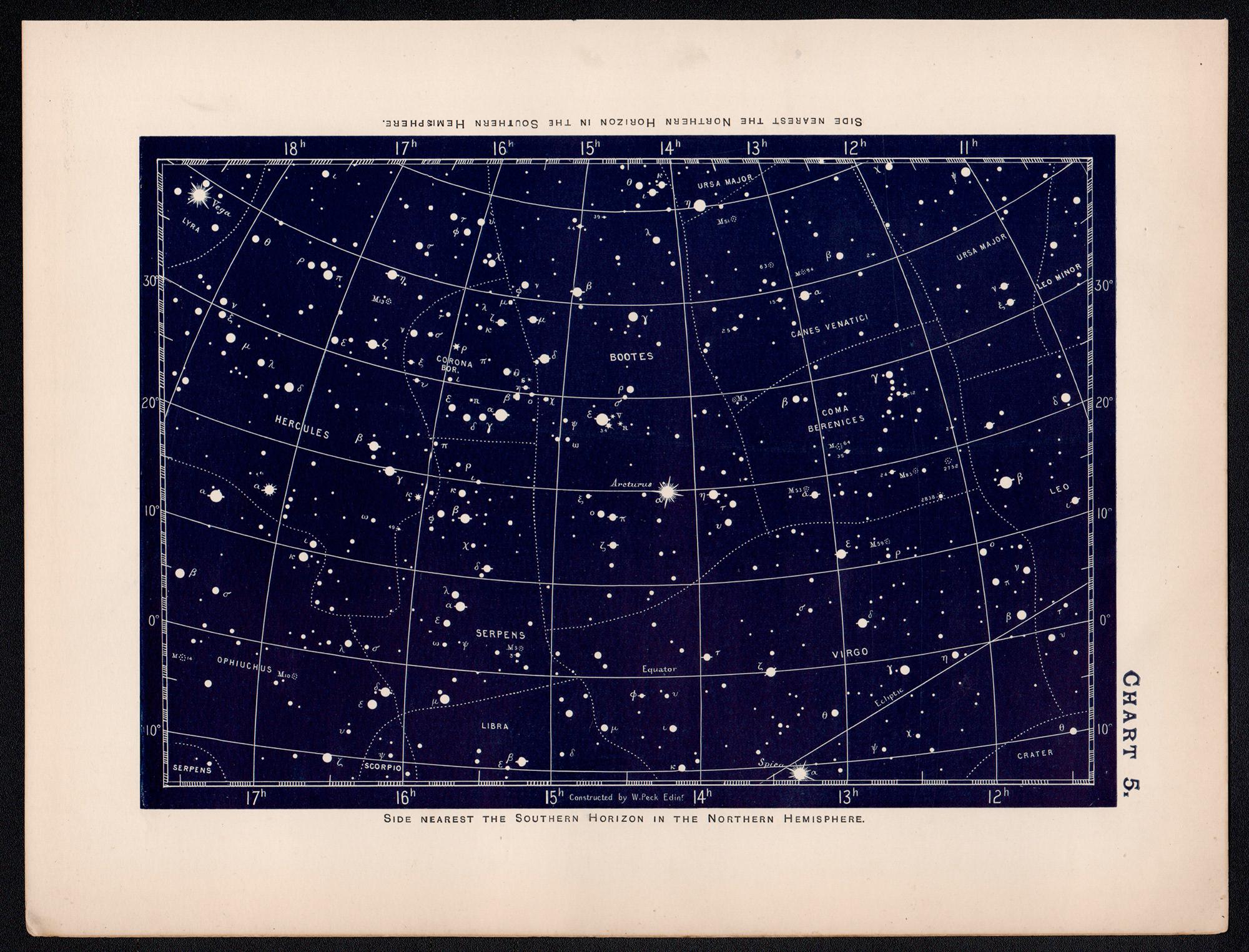 Sternkarte. Antiker Astronomie- Himmelsbilddruck – Print von William Peck