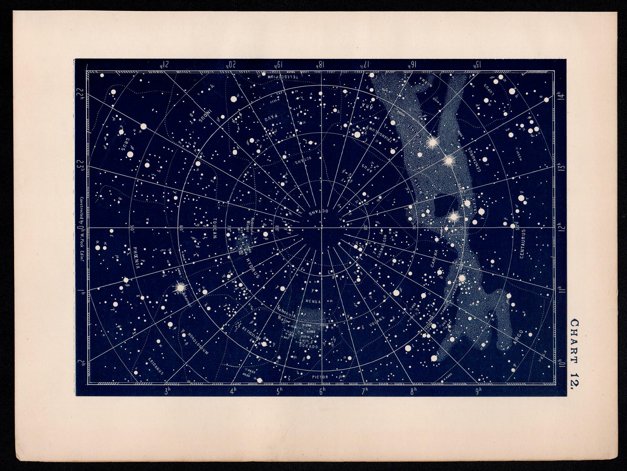 Star Chart. Antique Astronomy celestial print - Print by William Peck