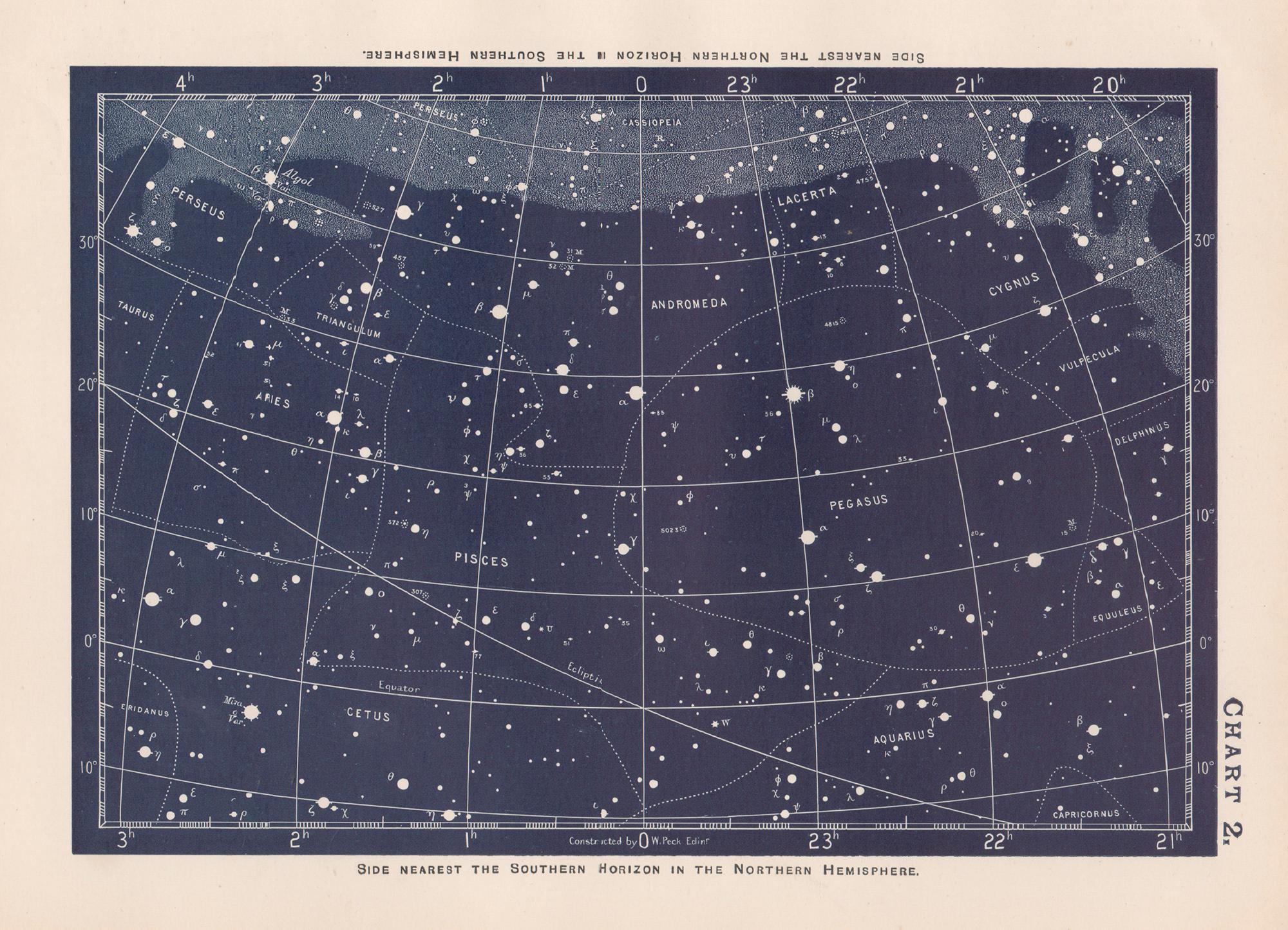William Peck Abstract Print - Star Chart. Antique Astronomy celestial print