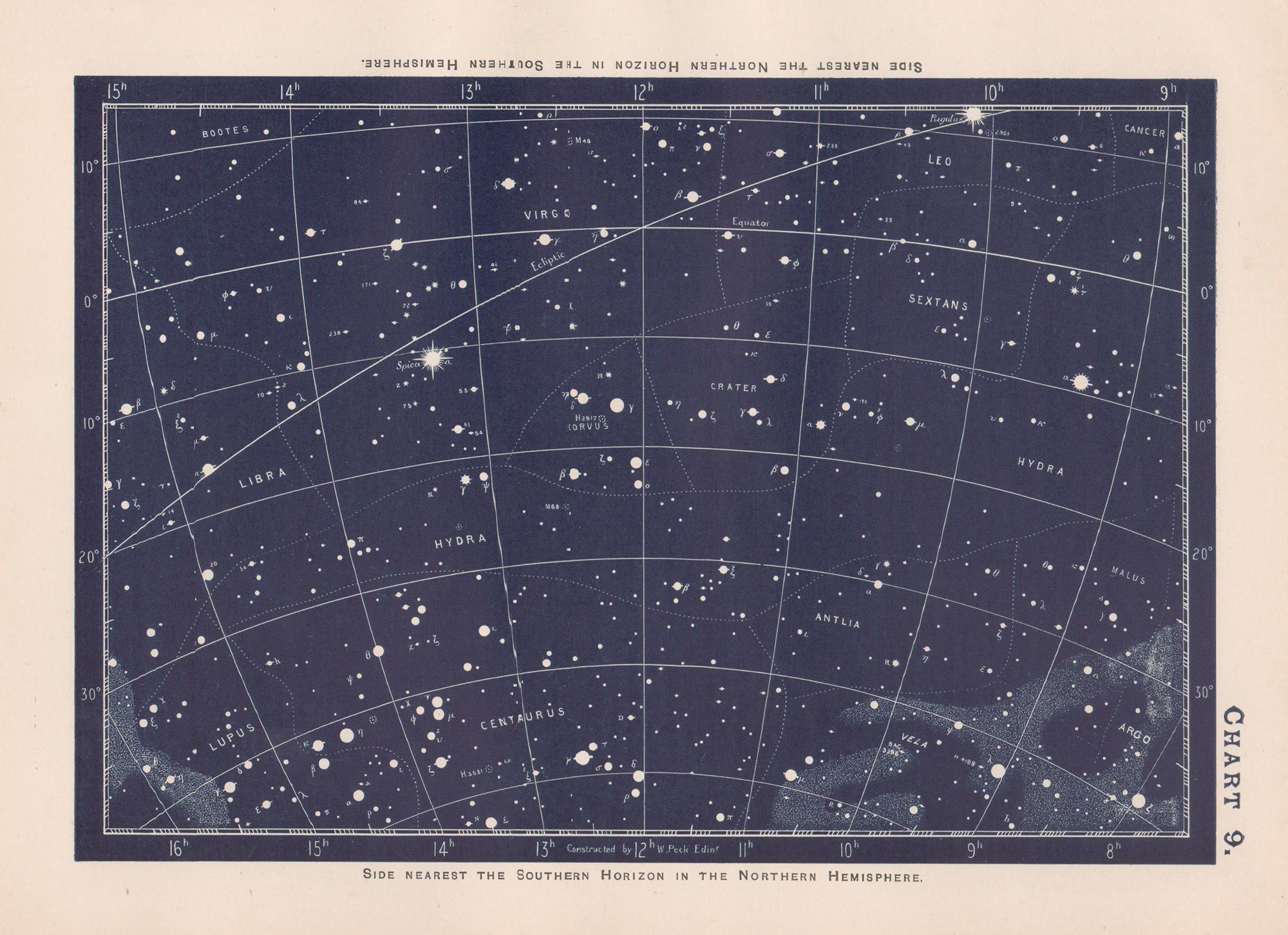 Tableau des étoiles. Impression céleste ancienne de l'astronomie