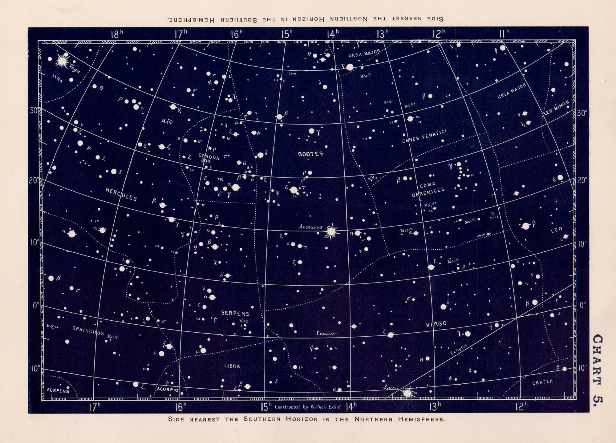 William Peck Print – Sternkarte. Antiker Astronomie- Himmelsbilddruck
