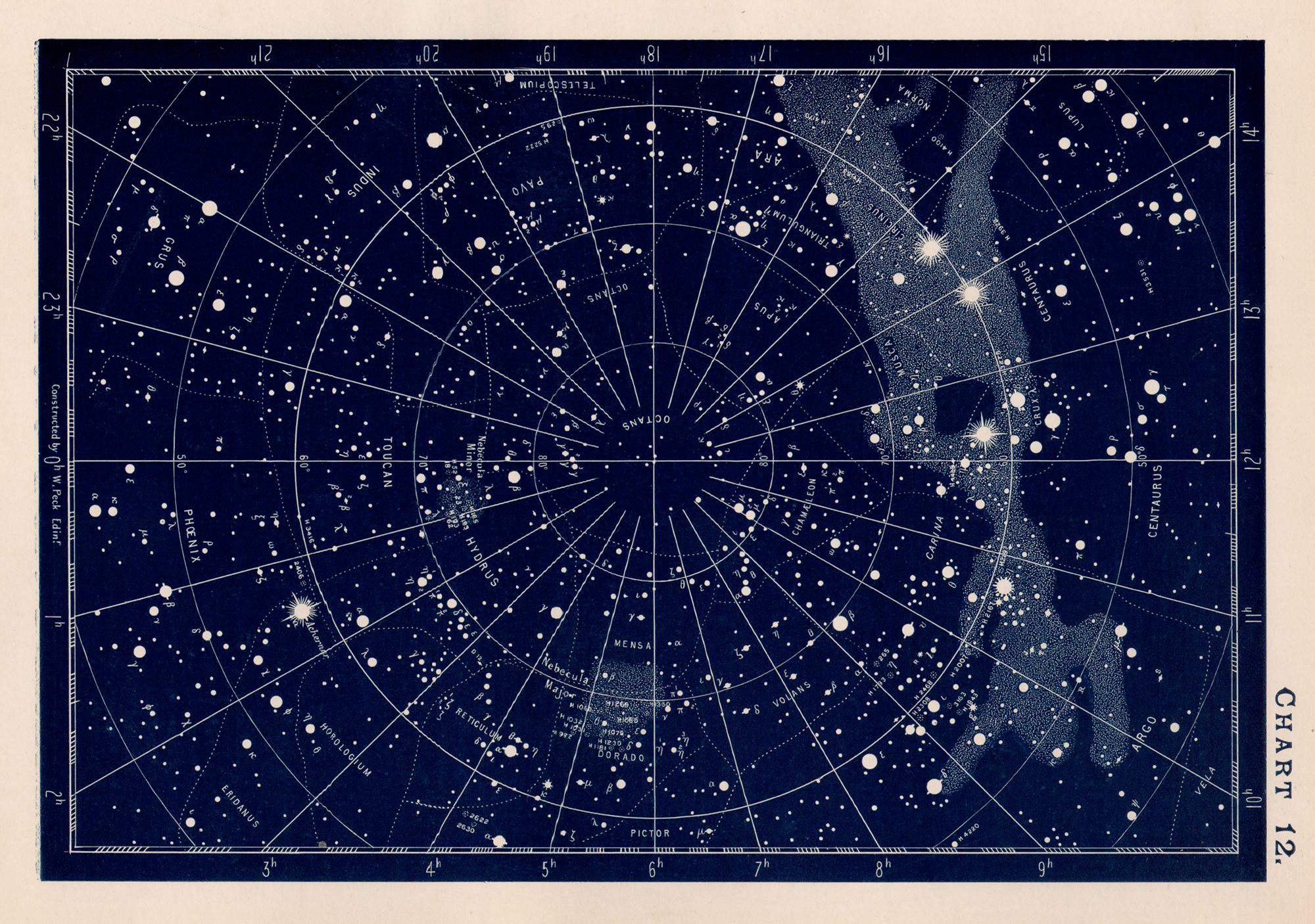 Grafico delle stelle. Stampa antica di astronomia celeste