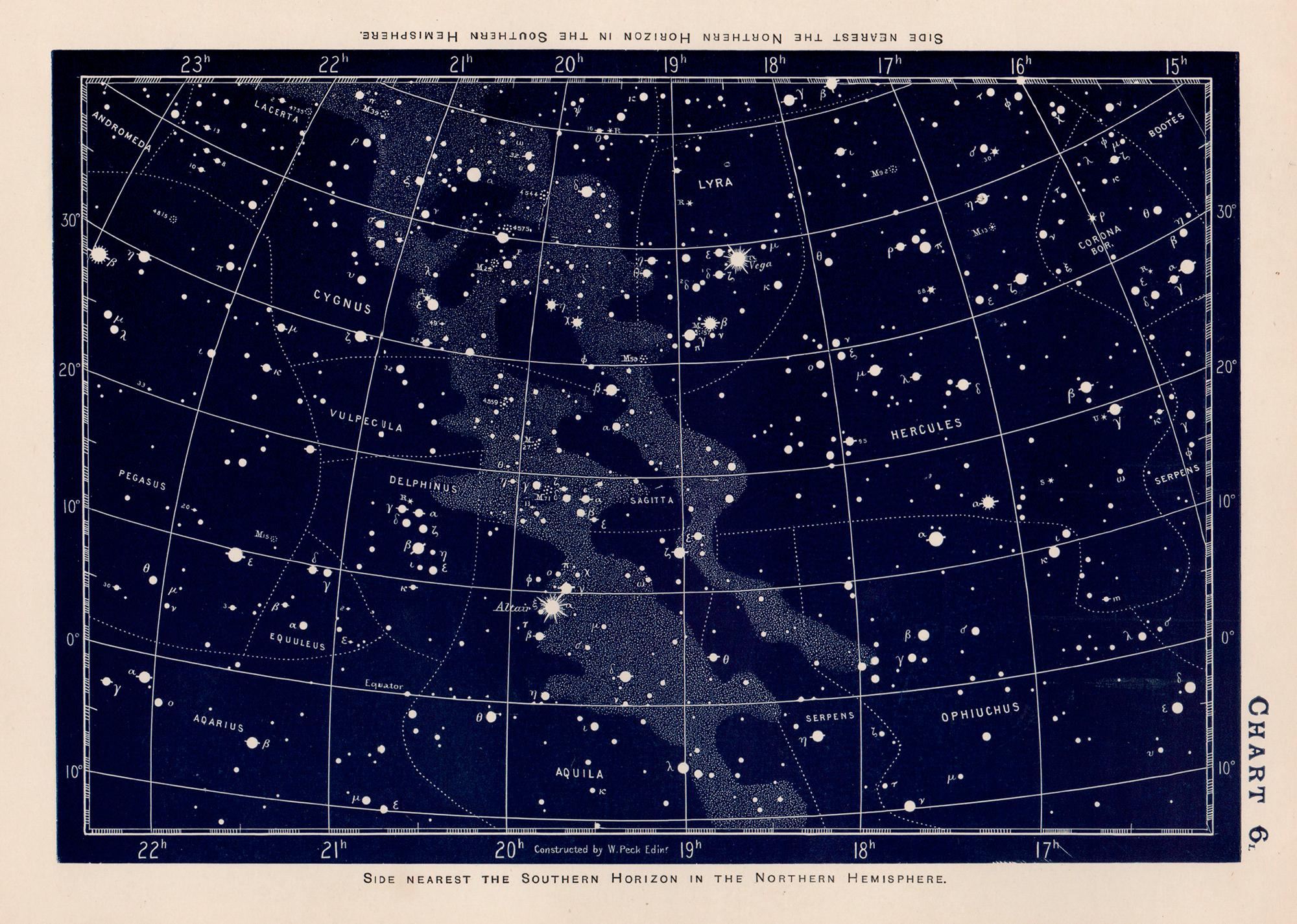 William Peck Print – Sternkarte. Antiker Astronomie- Himmelsbilddruck