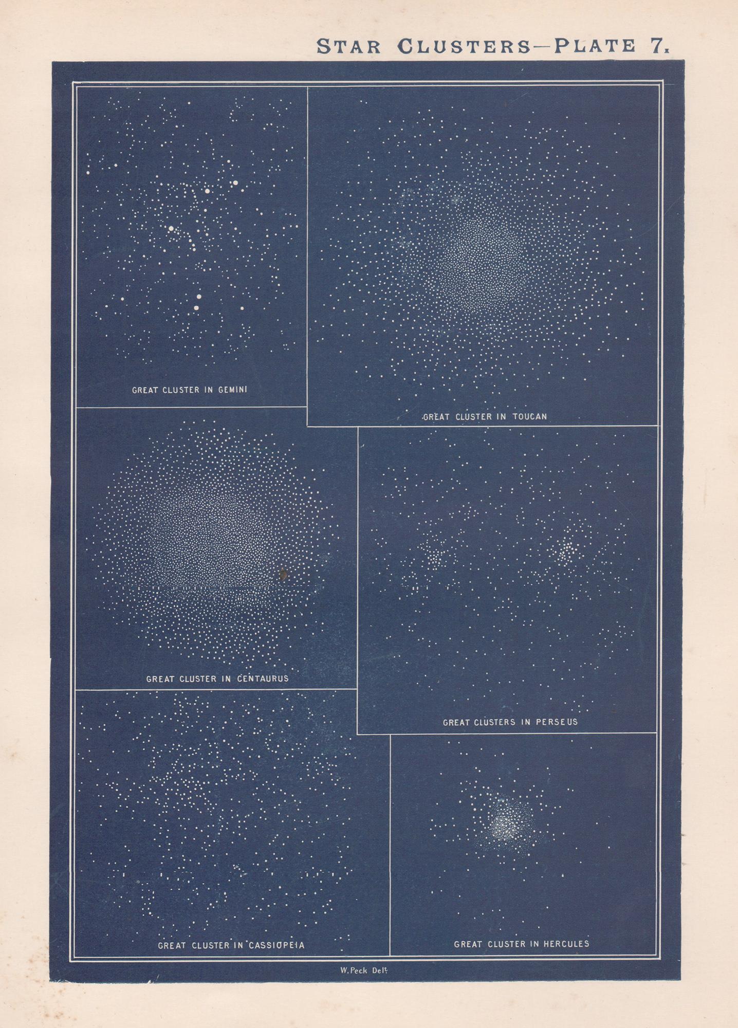 William Peck Print – Sternhaufen. Antiker Astronomie-Druck