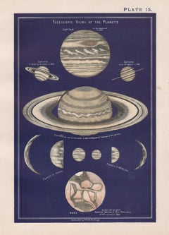 Vedute telescopiche dei pianeti. Stampa antica di astronomia