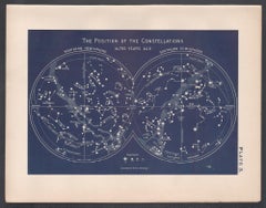 The Position of the Constellations. Antique Astronomy diagram
