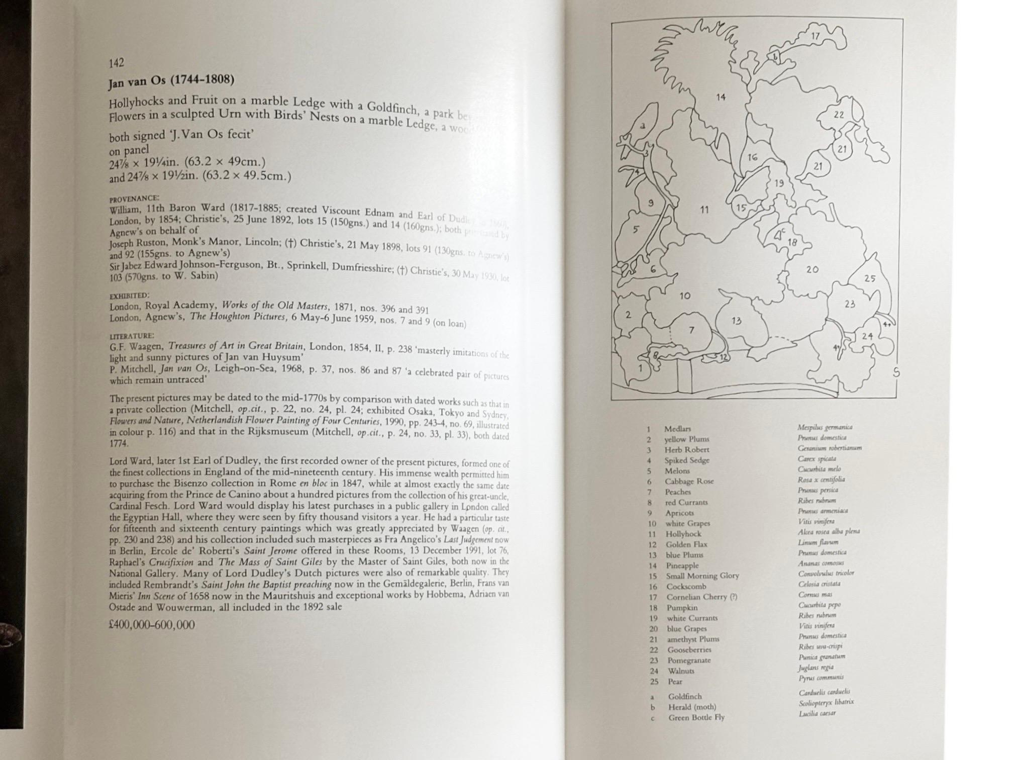 Late 20th Century Works of Art from Houghton - Christie's Catalogue 1994 For Sale