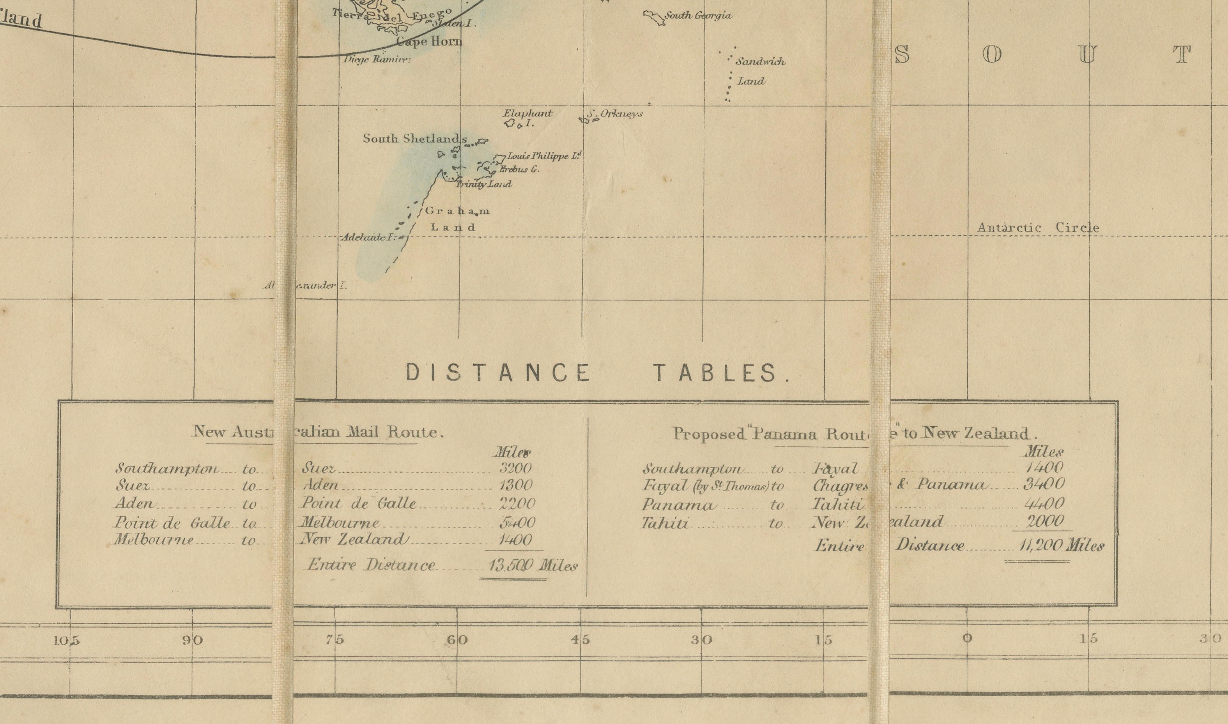 World Mail and Passenger Routes to New Zealand, 1883