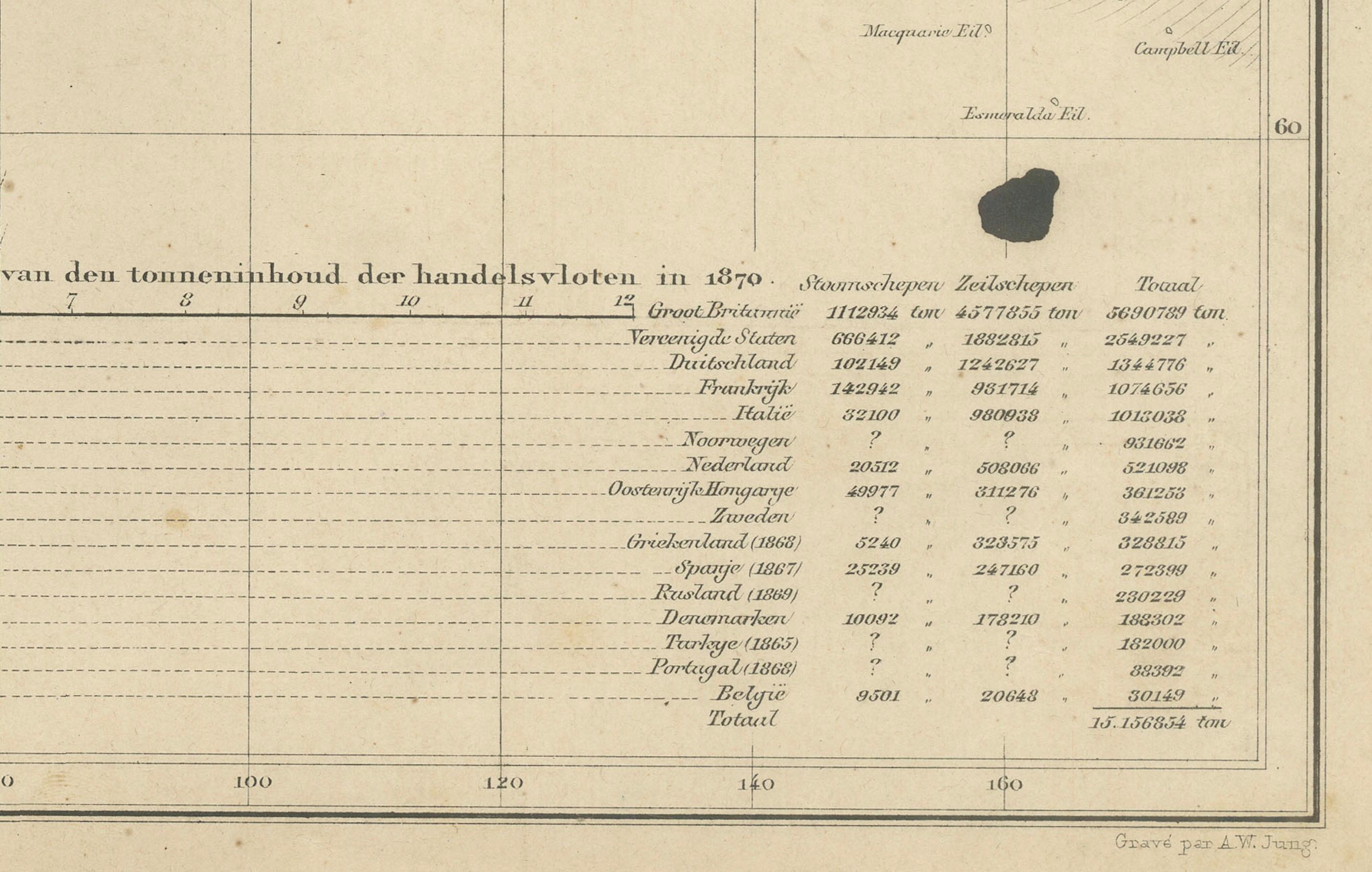 Papier Carte du monde en projection de Mercator - Nieuwe Hand-Atlas, Leiden 1876 en vente
