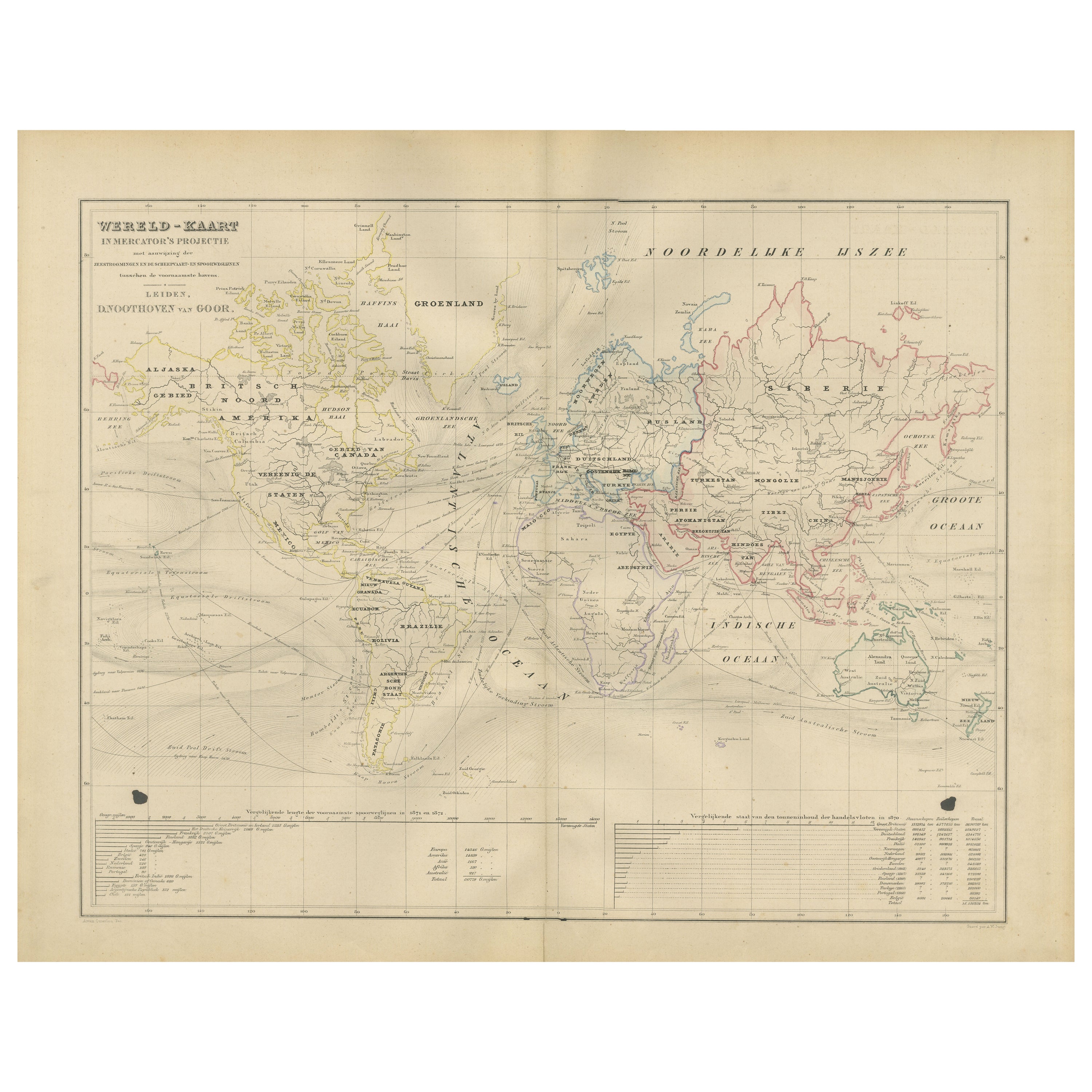 Mapamundi en proyección de Mercator - Nieuwe Hand-Atlas, Leiden 1876