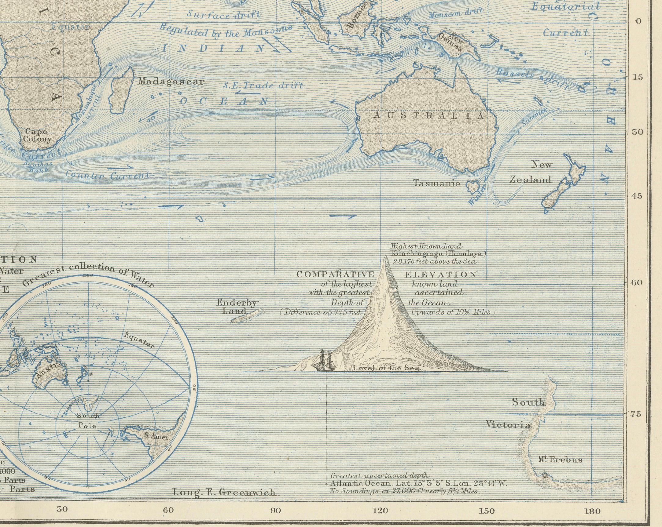 Scottish World Map of Ocean Currents by A.K. Johnston, Educational Print 1852 For Sale