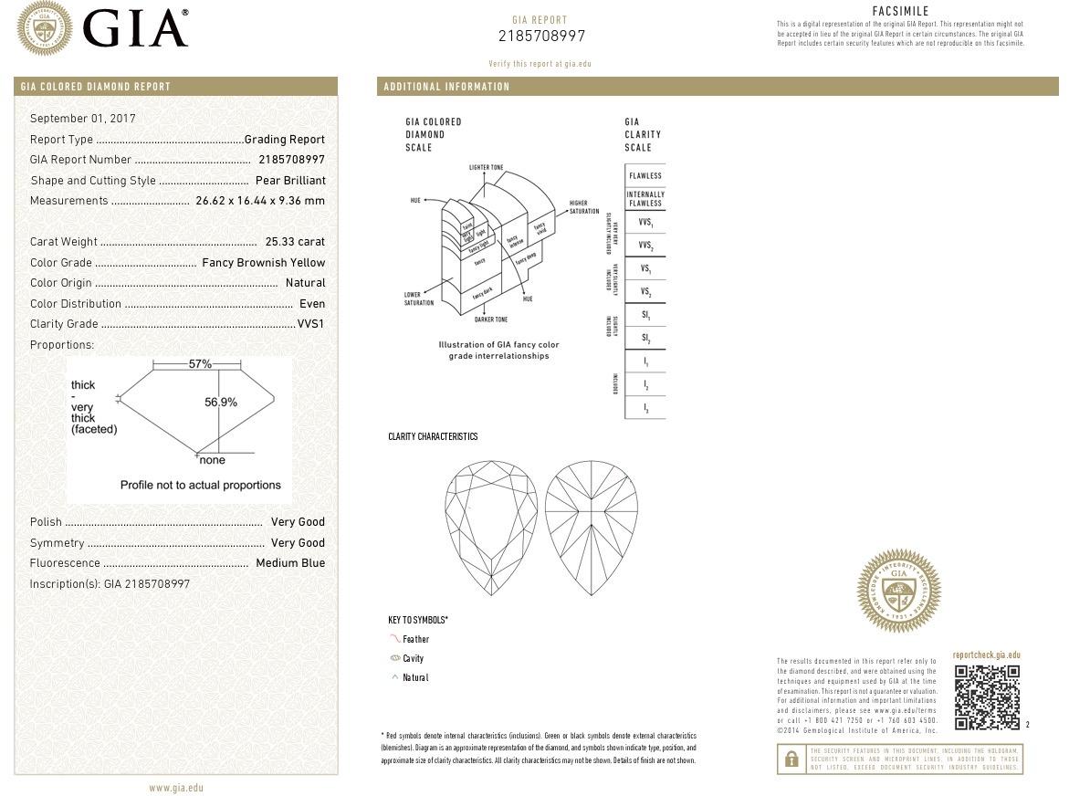 X Poire d'or Neuf - En vente à Stockholm, SE