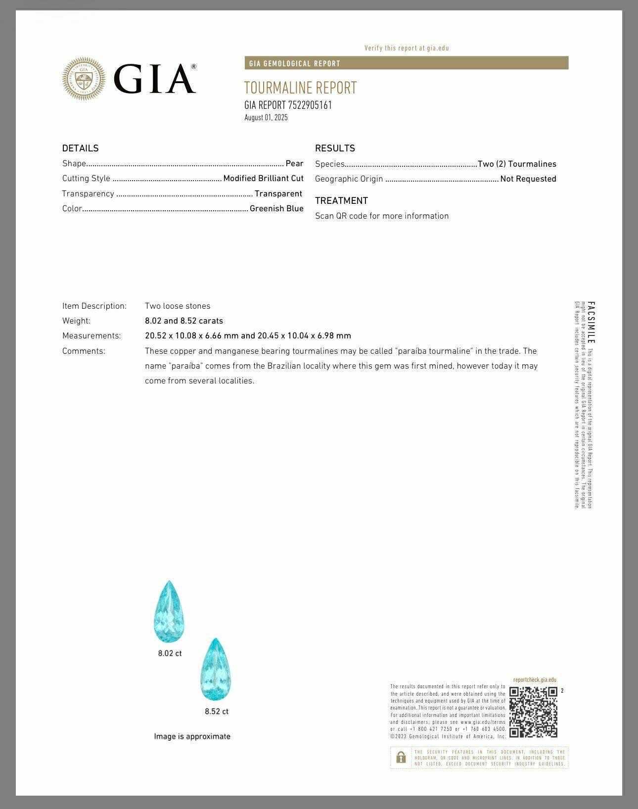 De las mujeres X Paraiba Certificado GIA en venta