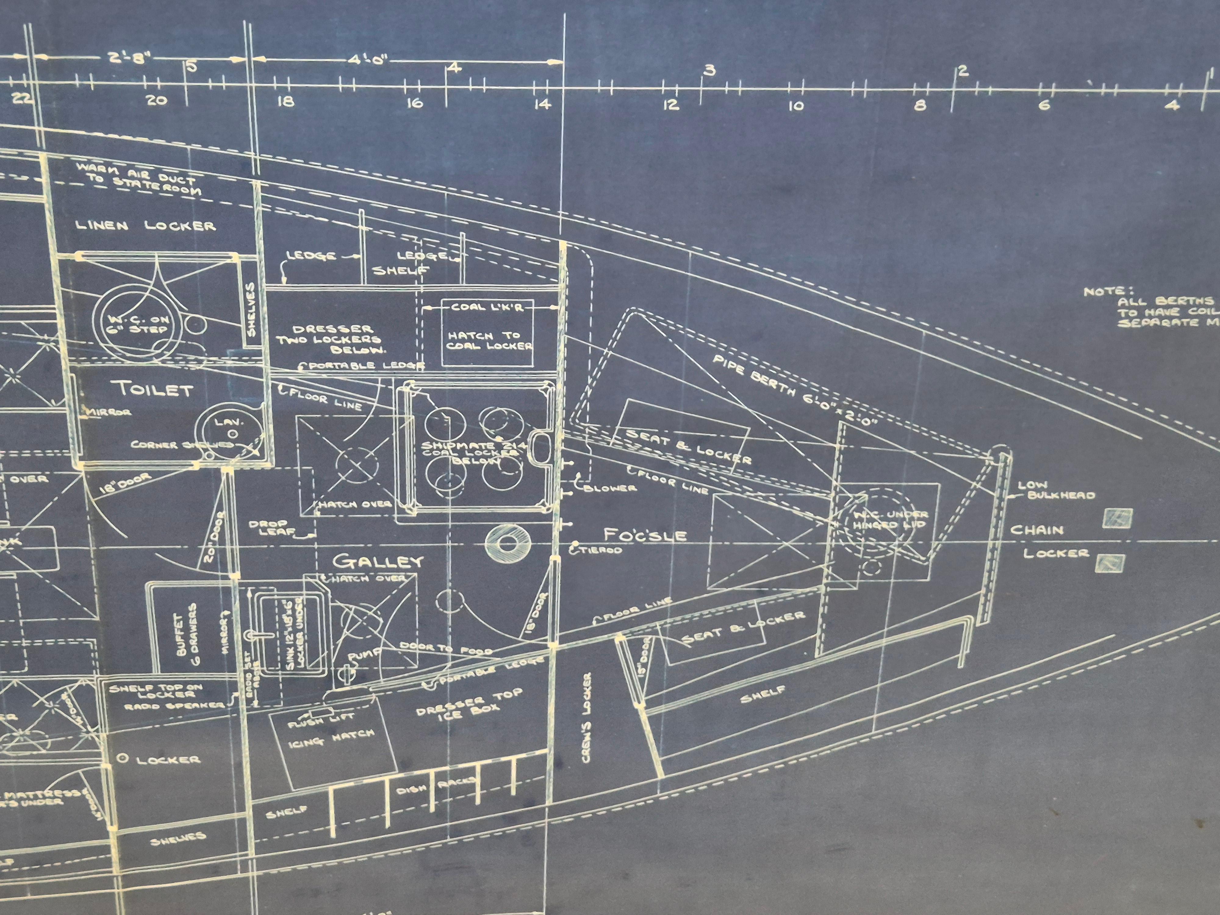 Il progetto dello yacht 