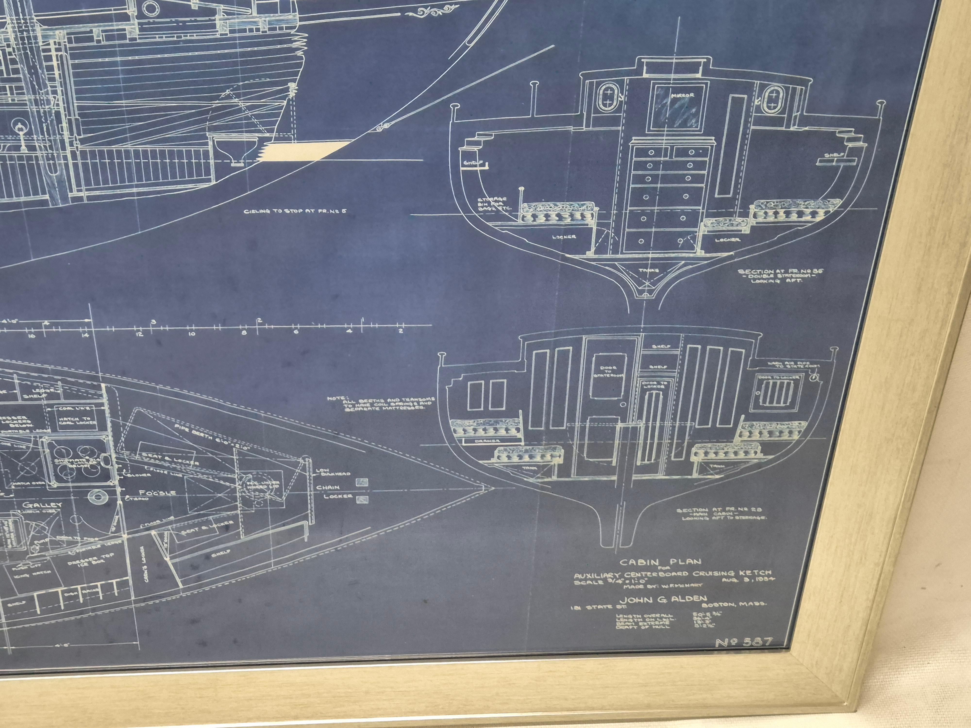 Il progetto dello yacht 