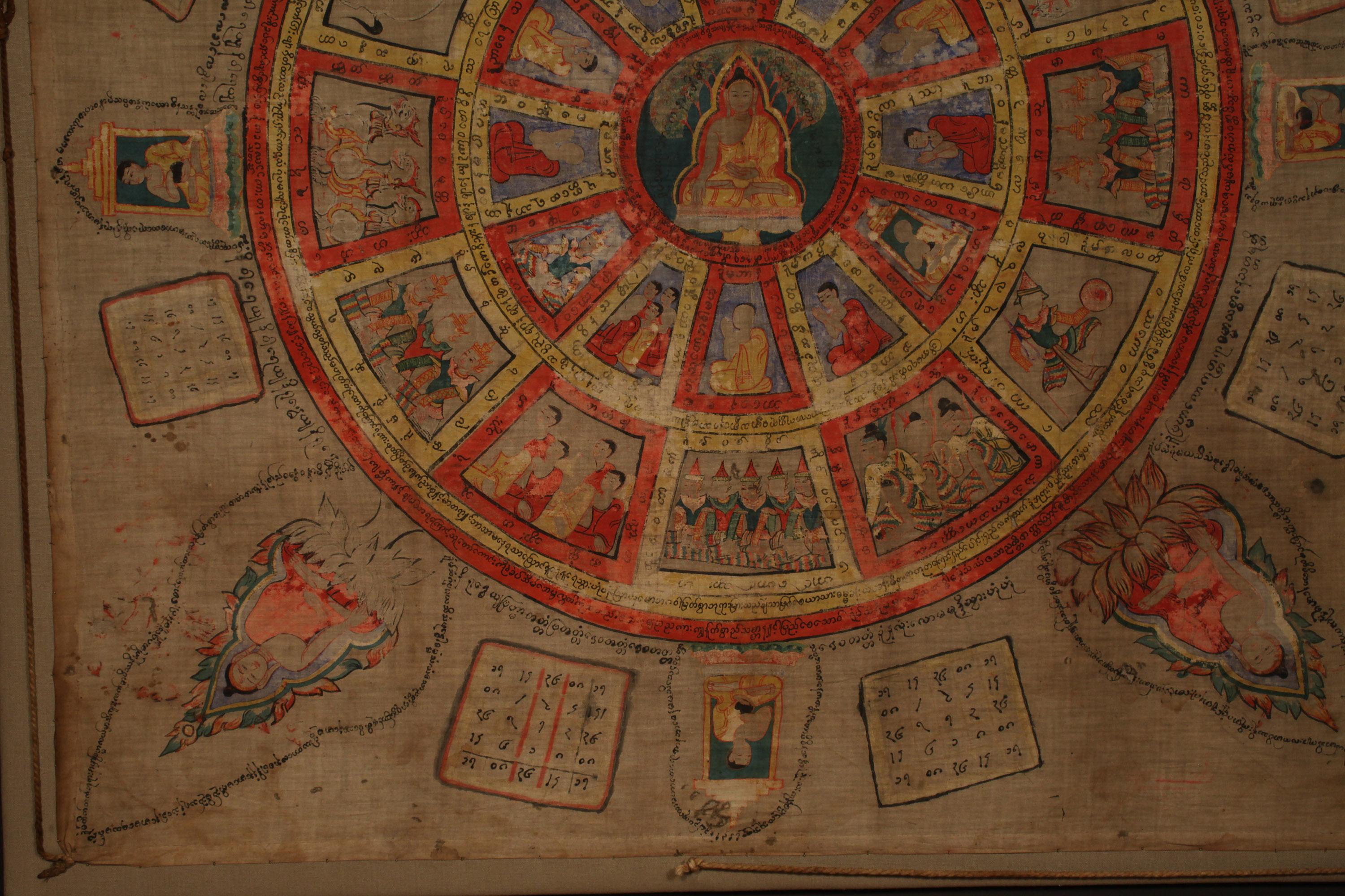 Hand-Painted Yantra Prayer Cloth from Burma, Early 20th Century
