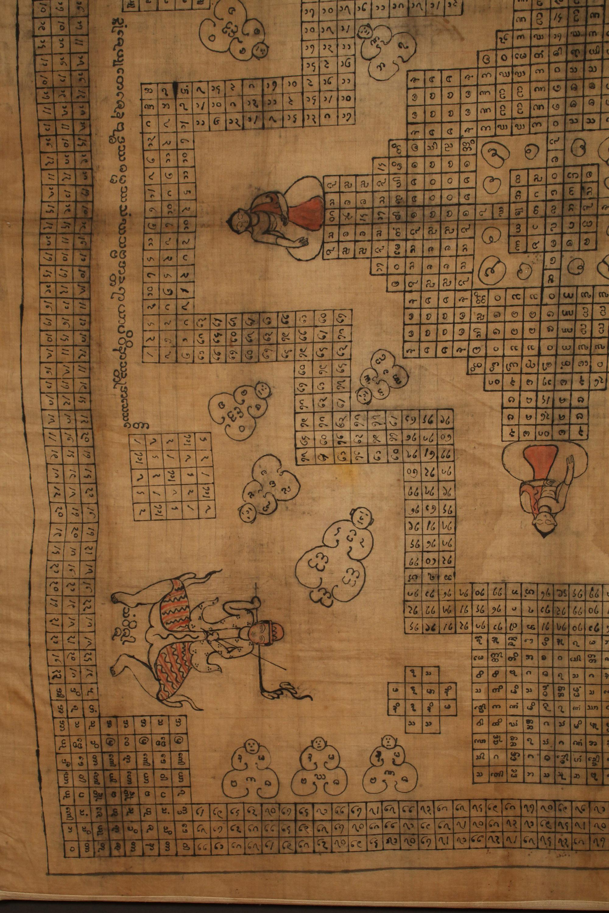 Hand-Painted Yantra Prayer Cloth from Burma, early 20th Century