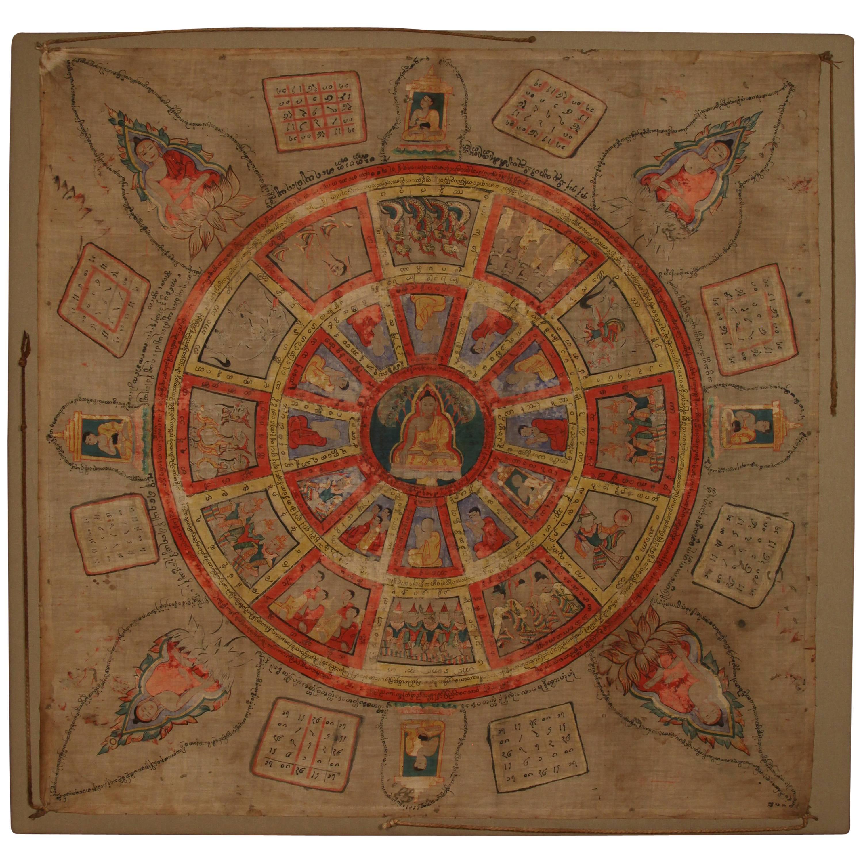 Yantra Prayer Cloth from Burma, Early 20th Century