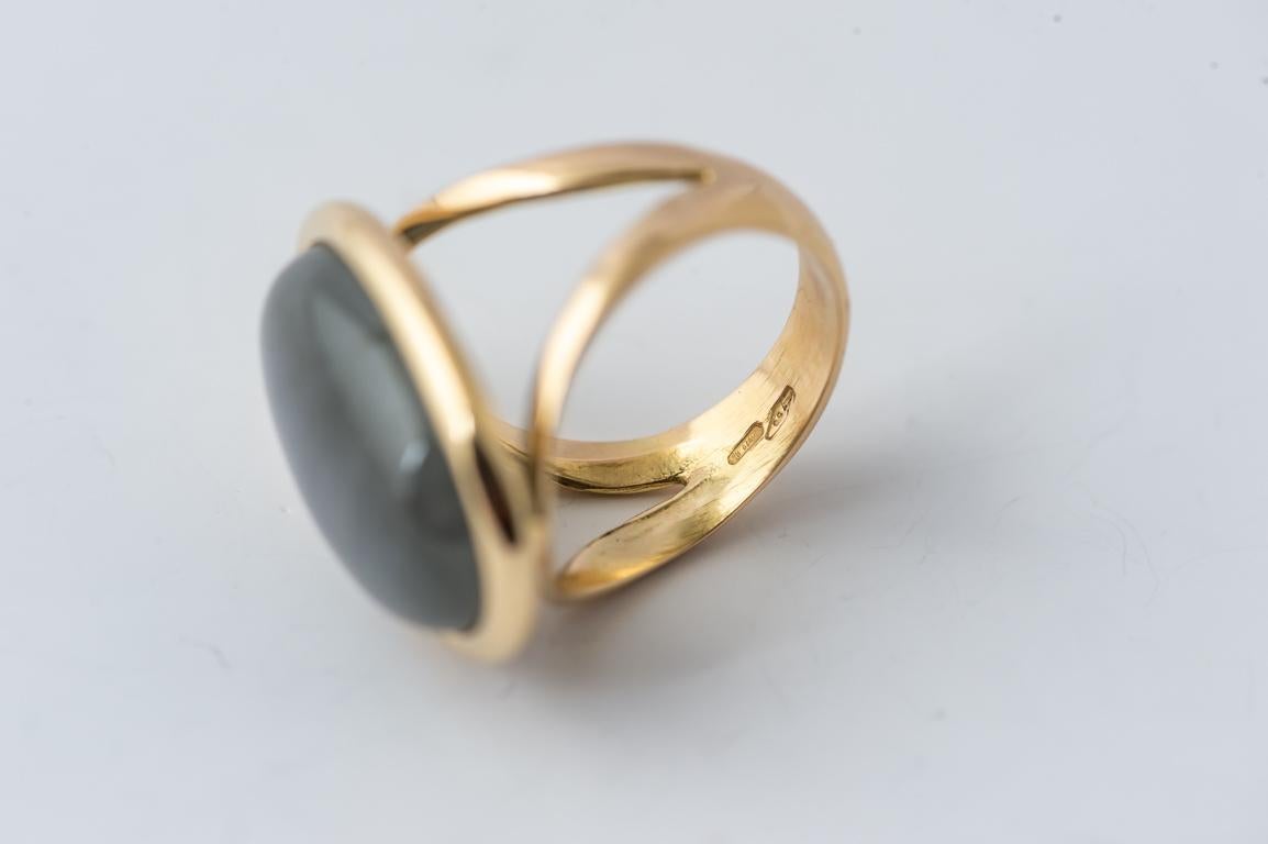 labradorite ring gold
