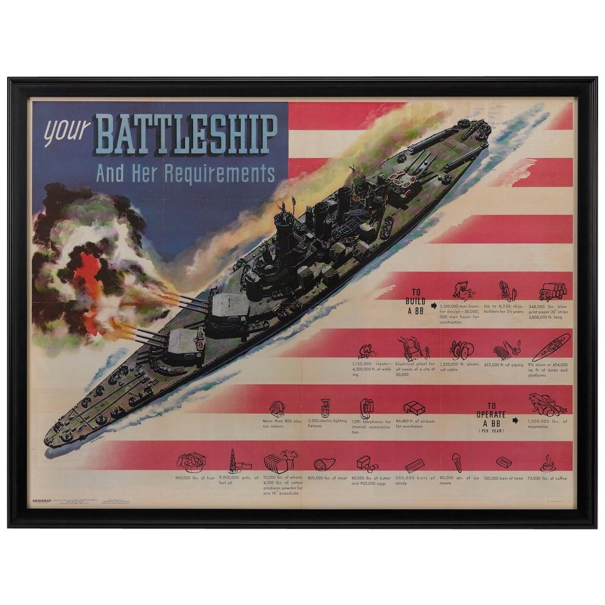 WWII Vintage Poster, "Your Battleship and Her Requirements" 1944