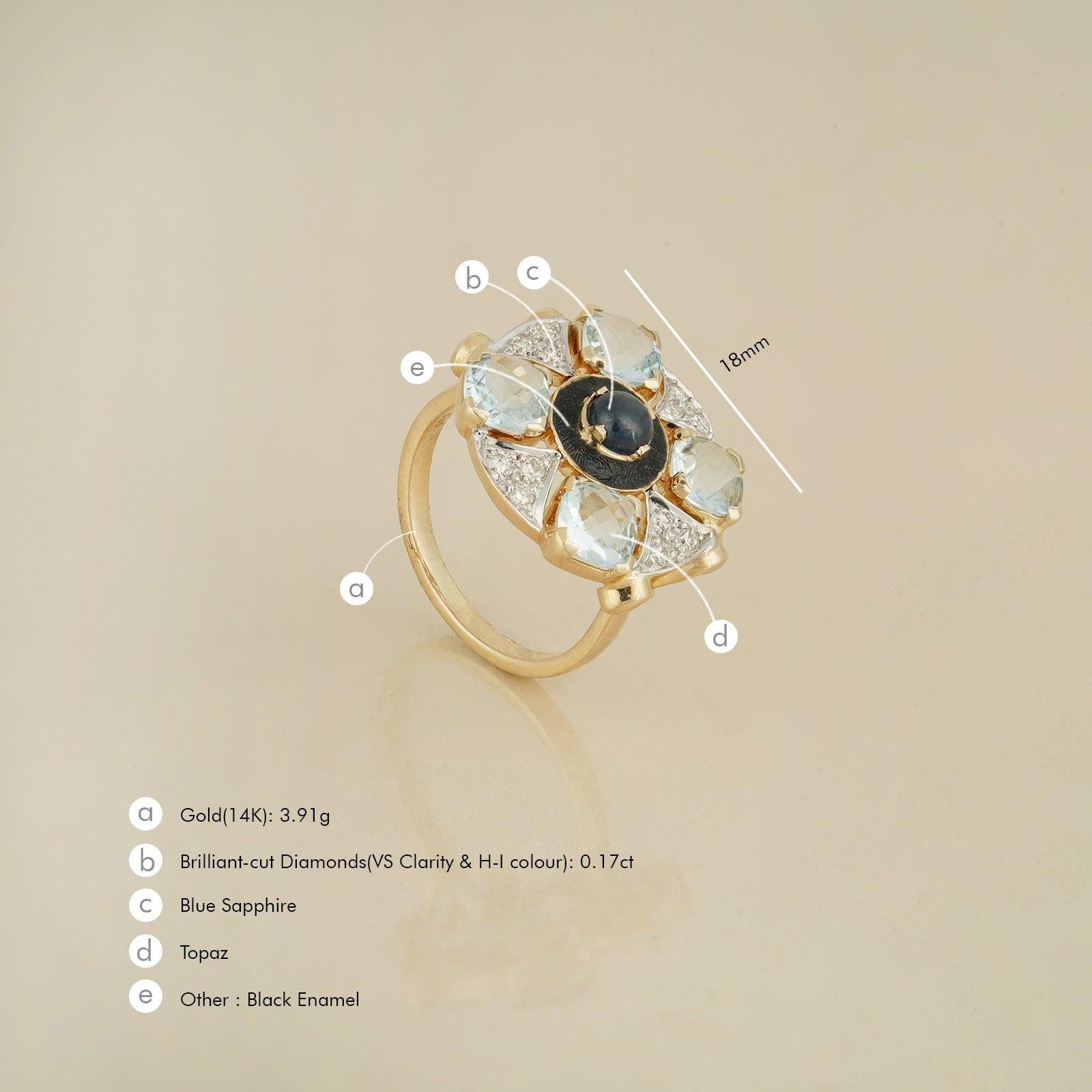 Im Angebot: Moi Zaha Ring mit blauem Saphir und Diamant () 5