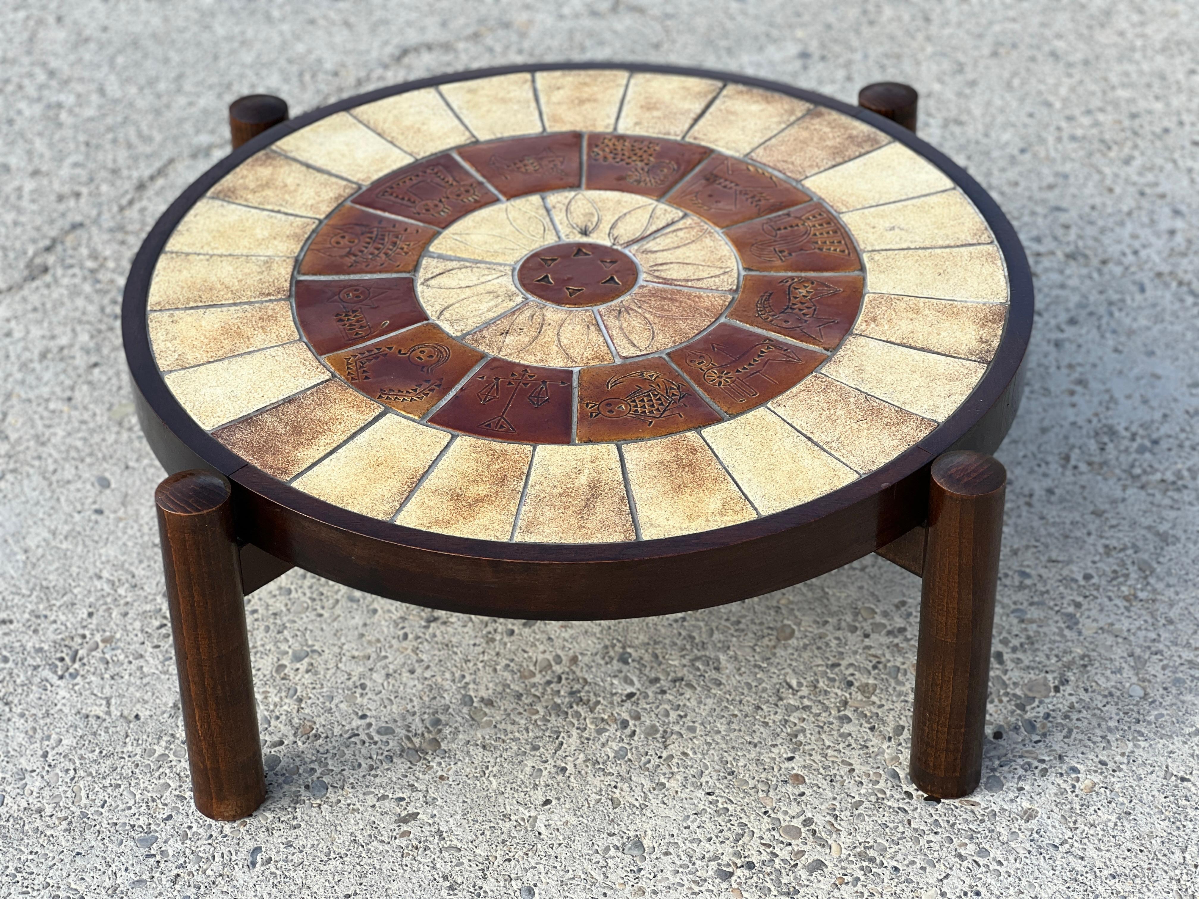 Mid-Century Modern Zodiac Ceramic Coffee Table in the Style of Roger Capron, 1960 For Sale