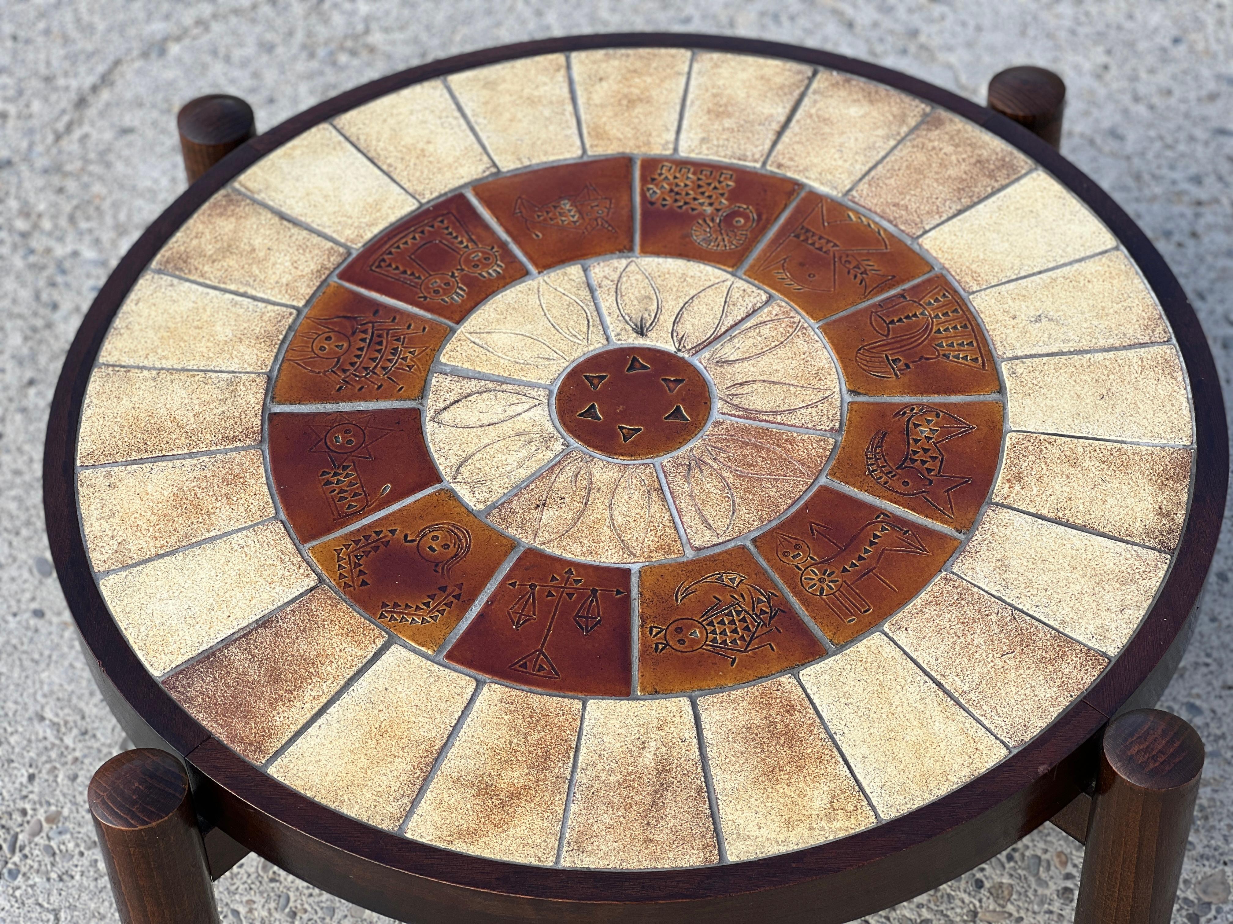 French Zodiac Ceramic Coffee Table in the Style of Roger Capron, 1960 For Sale