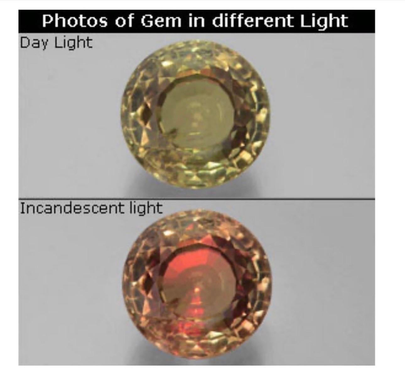 Taglio princess Anello con diamante di zultanite in oro 14KT gemma diaspora che cambia colore in vendita